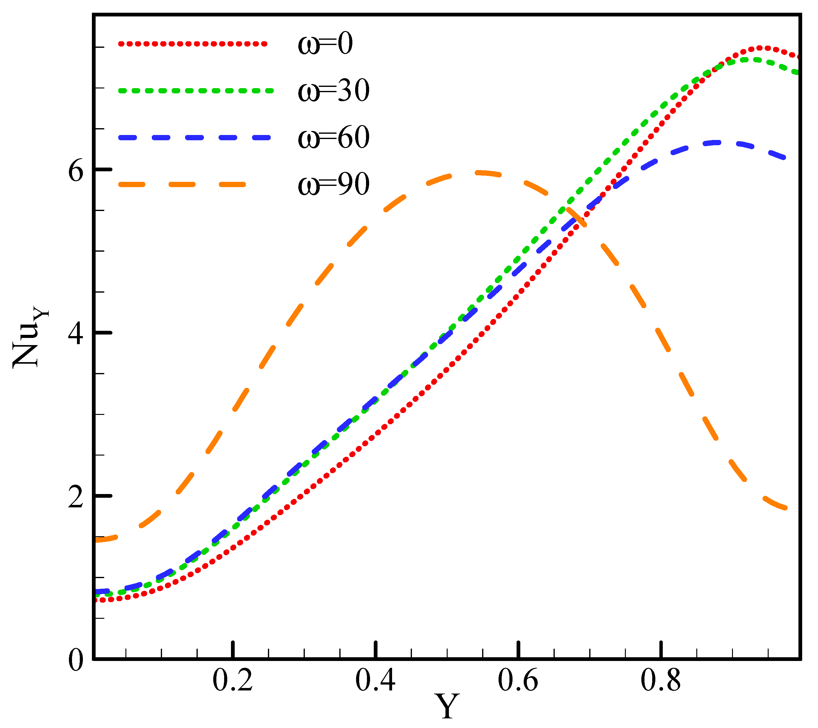 Processes 09 01277 g013