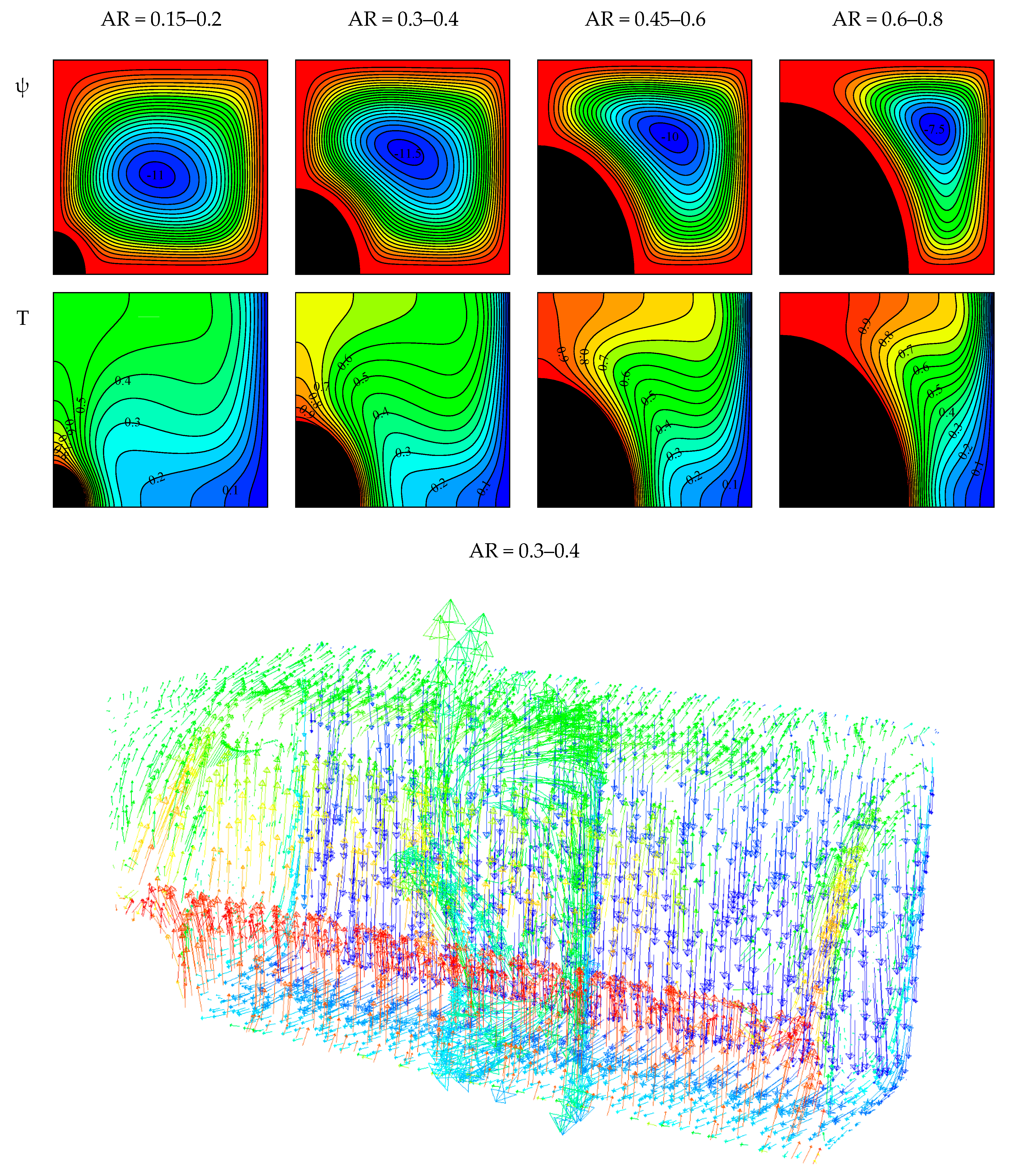 Processes 09 01277 g015
