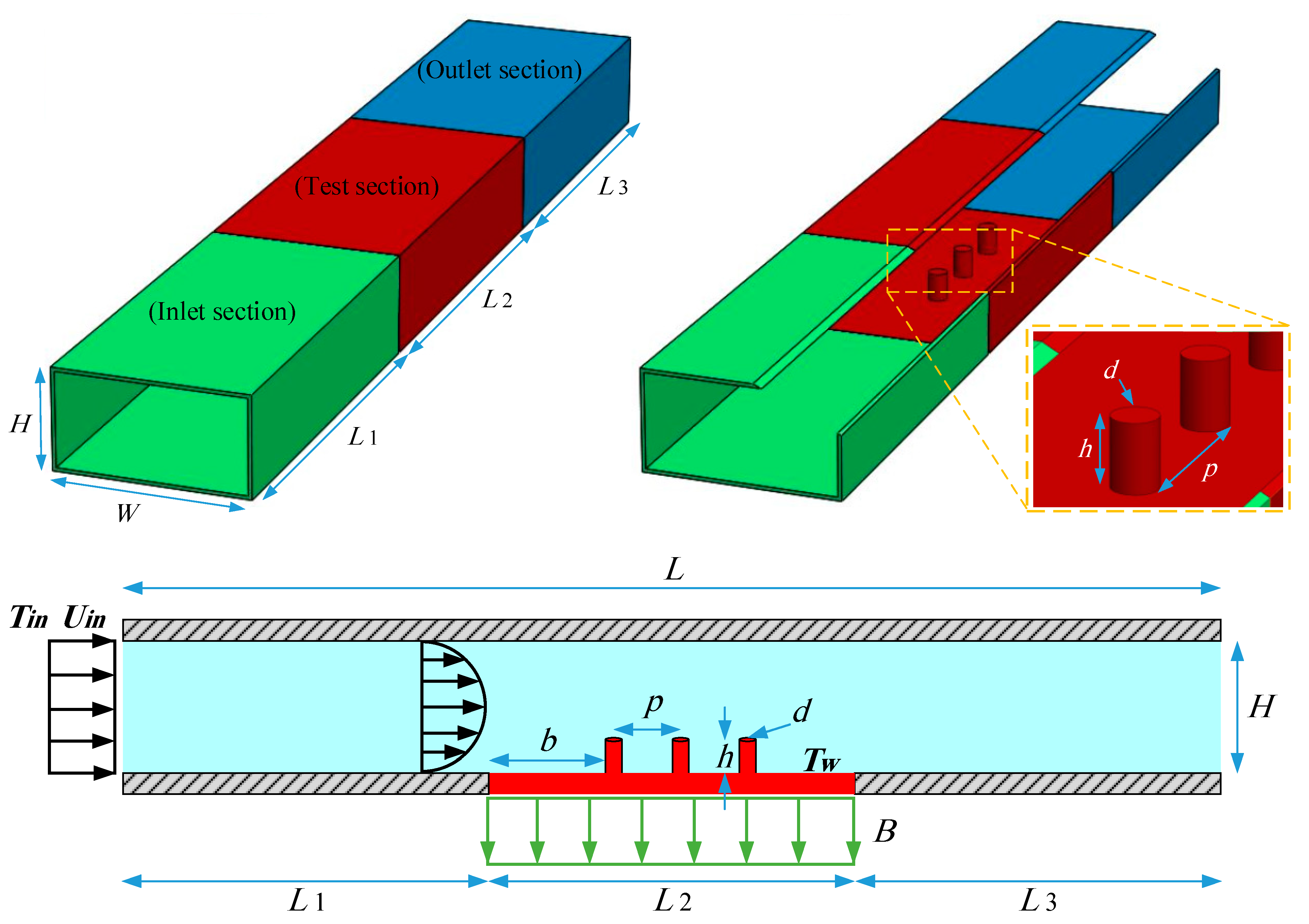 Processes 09 01278 g001 Processes 09 01278 g001
