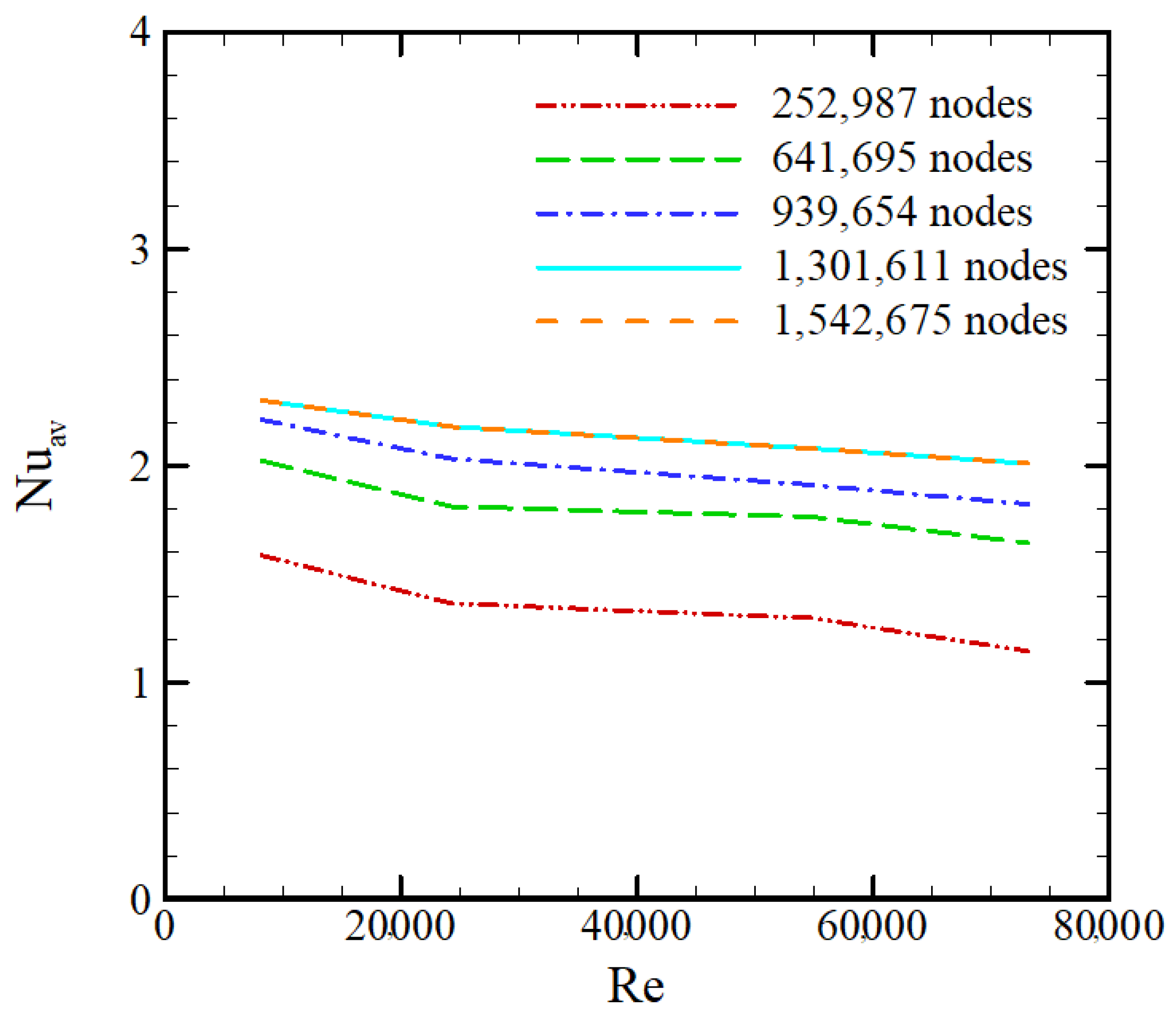 Processes 09 01278 g002 Processes 09 01278 g002