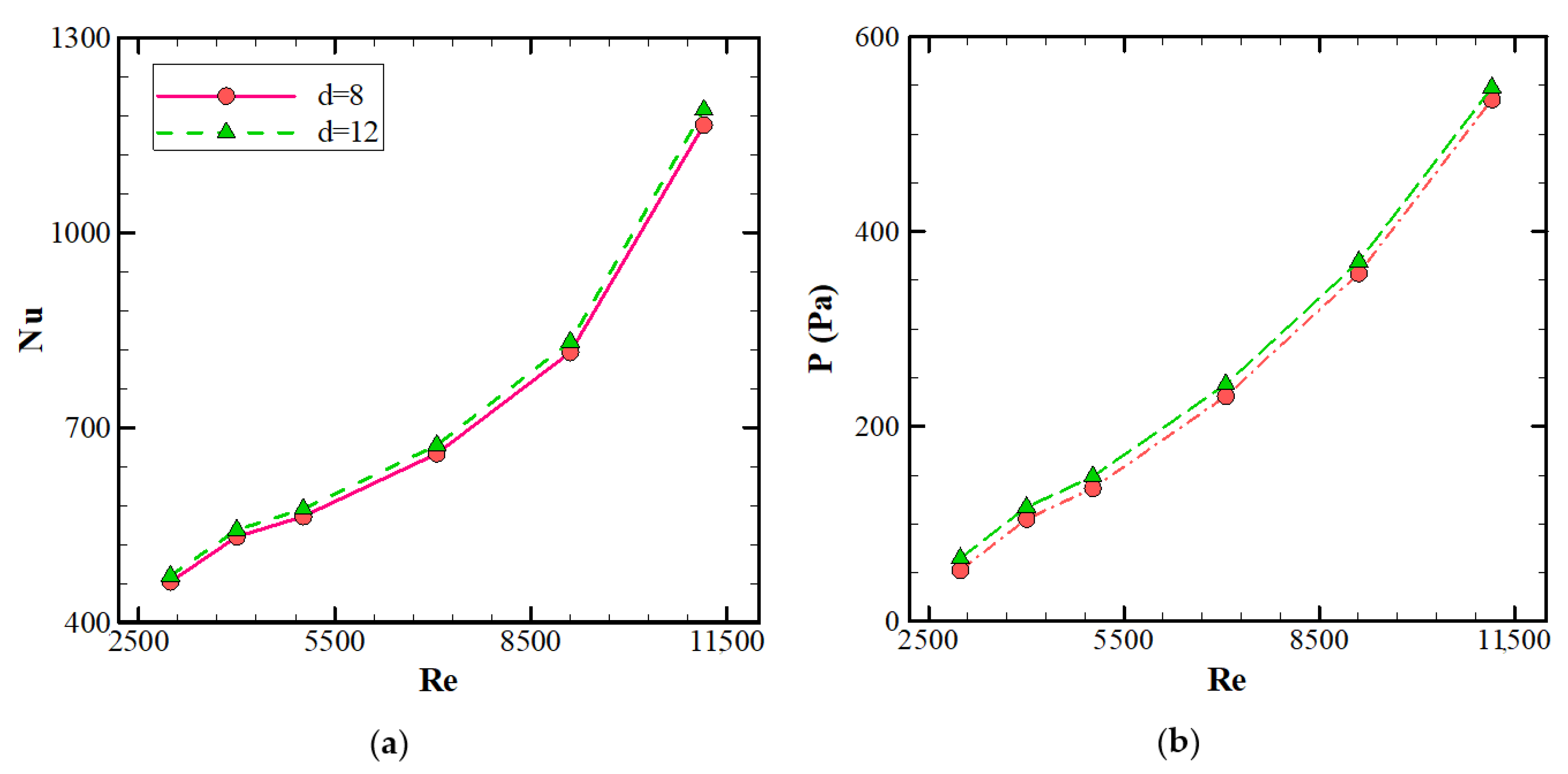 Processes 09 01278 g011a Processes 09 01278 g011a