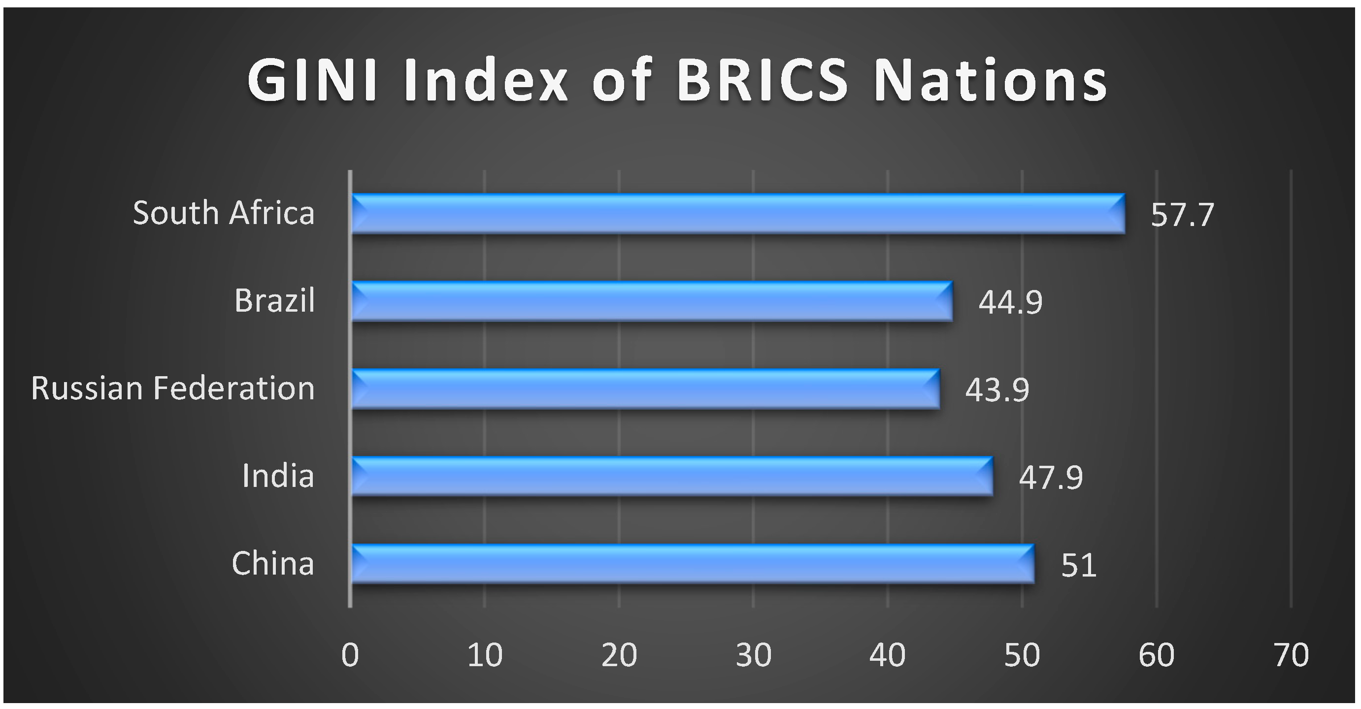 Processes 09 01281 g002 550