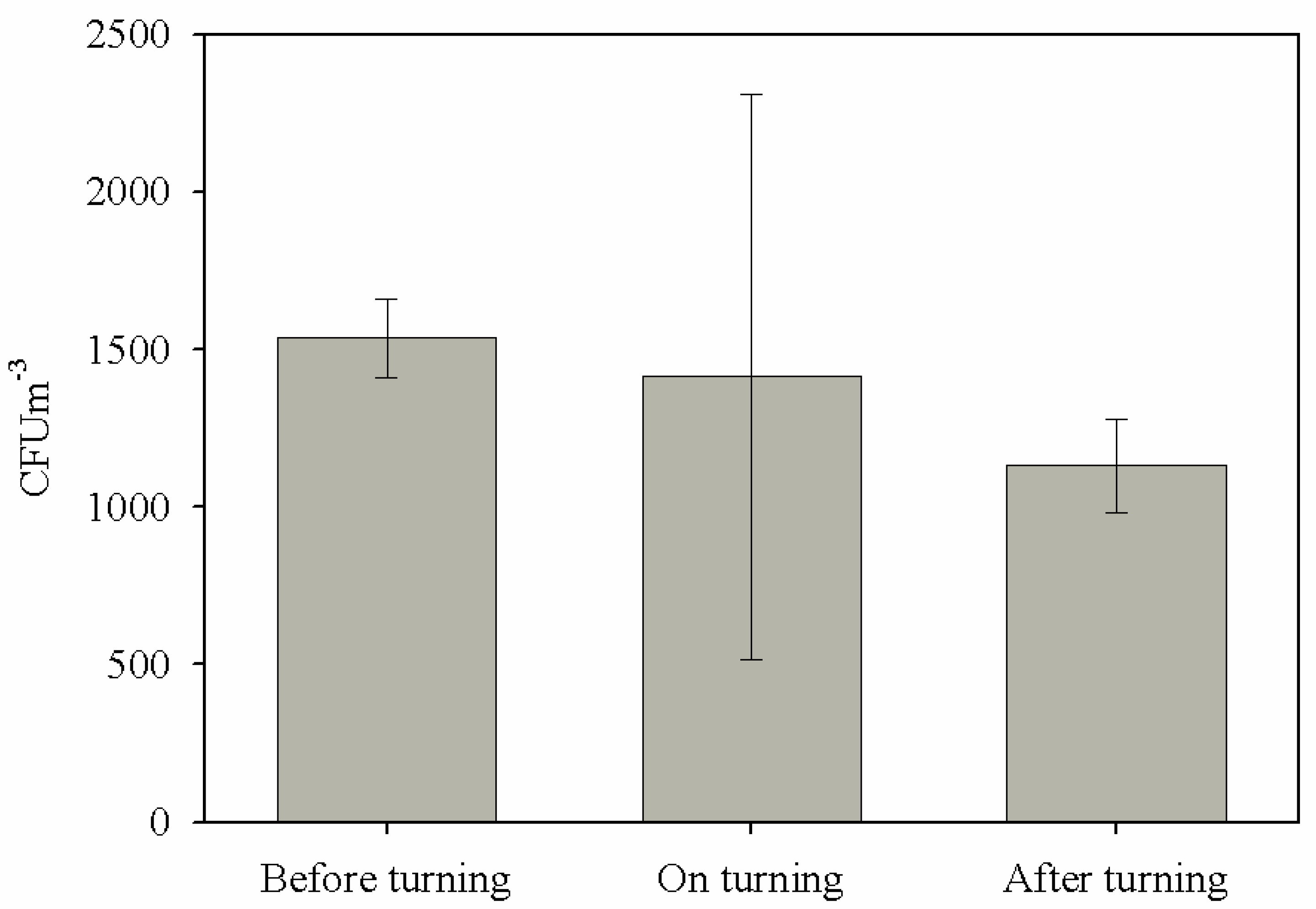 Processes 09 01283 g002 550