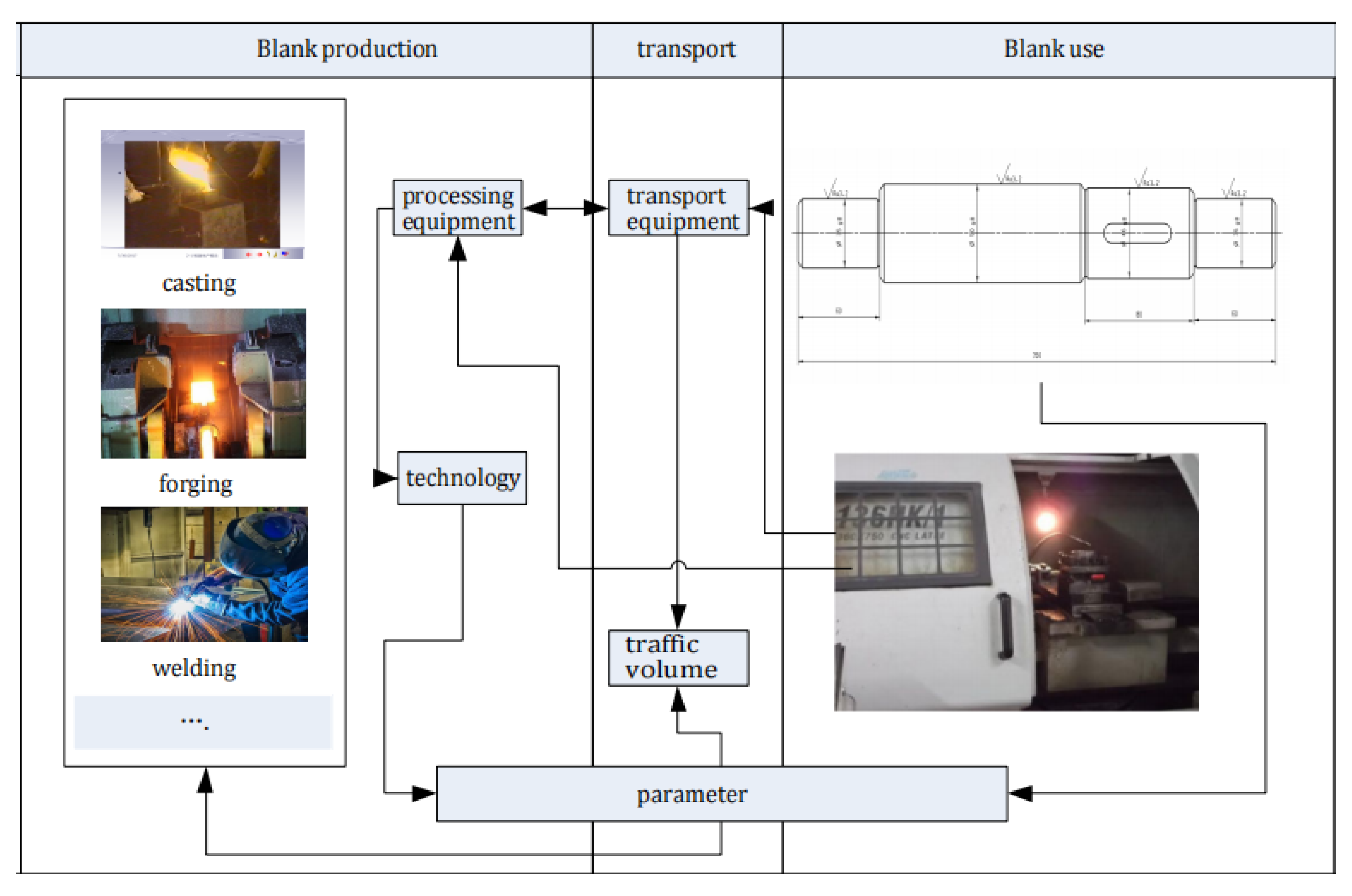 Processes 09 01286 g006 Processes 09 01286 g006
