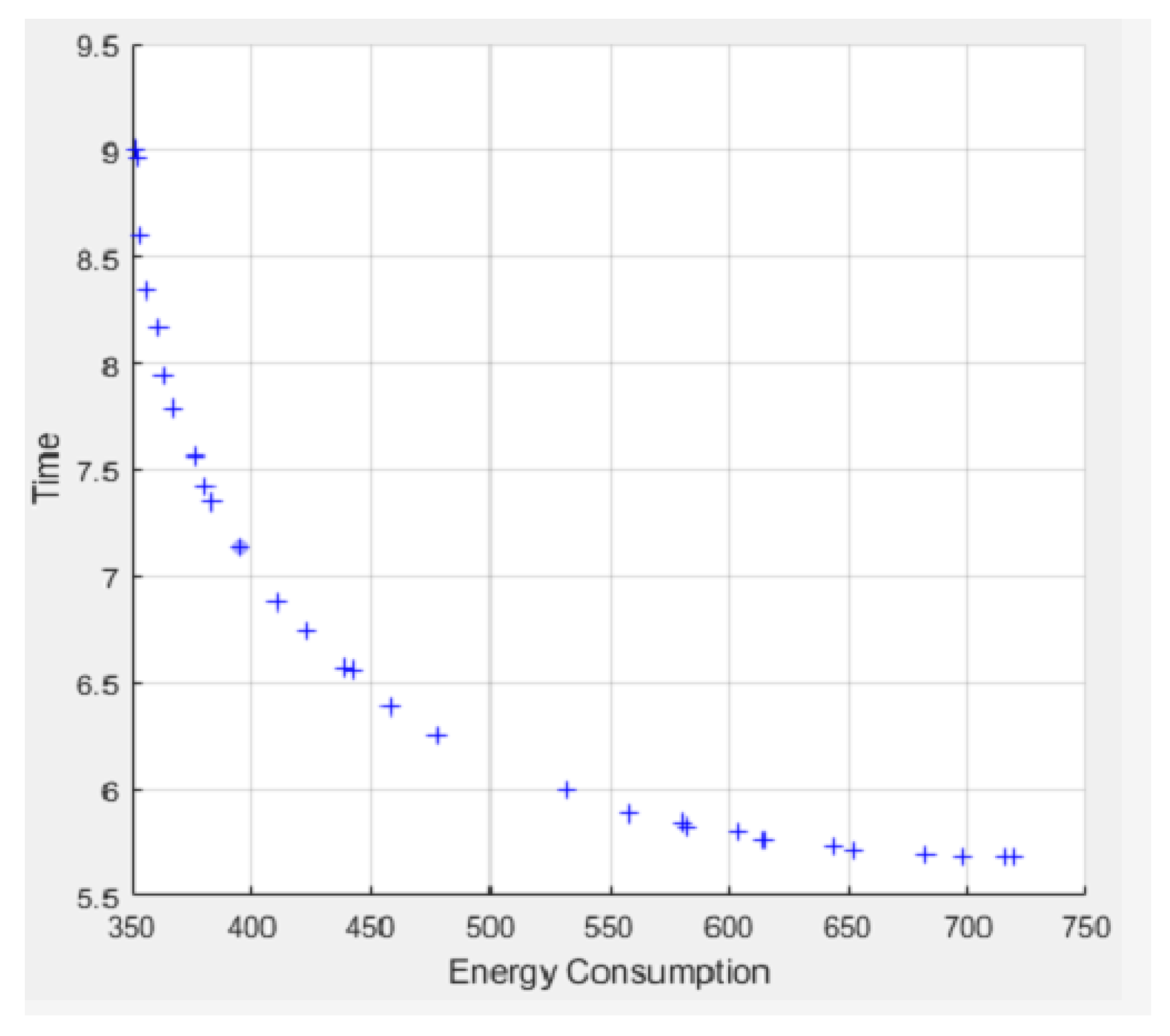 Processes 09 01286 g008 Processes 09 01286 g008