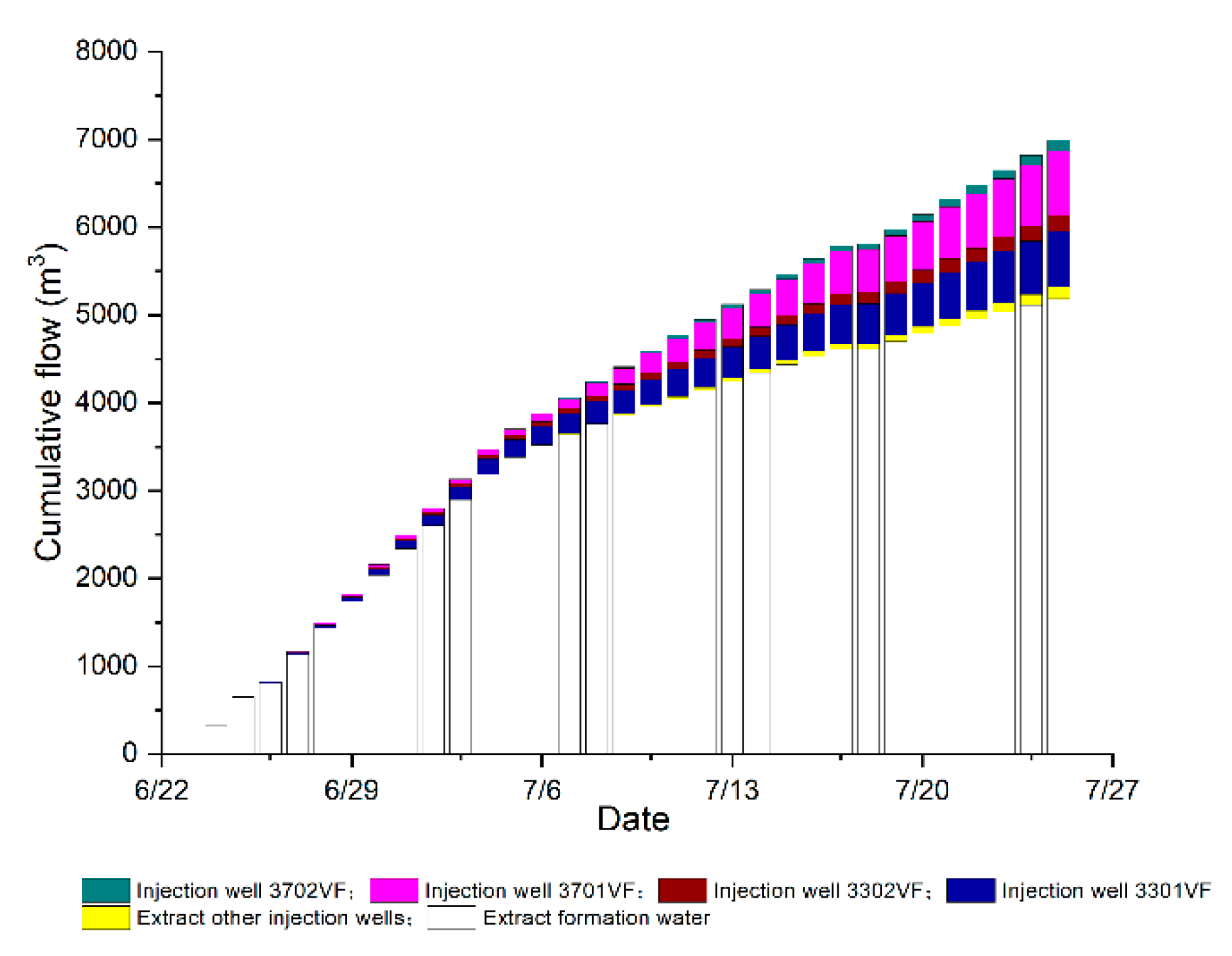 Processes 09 01288 g013