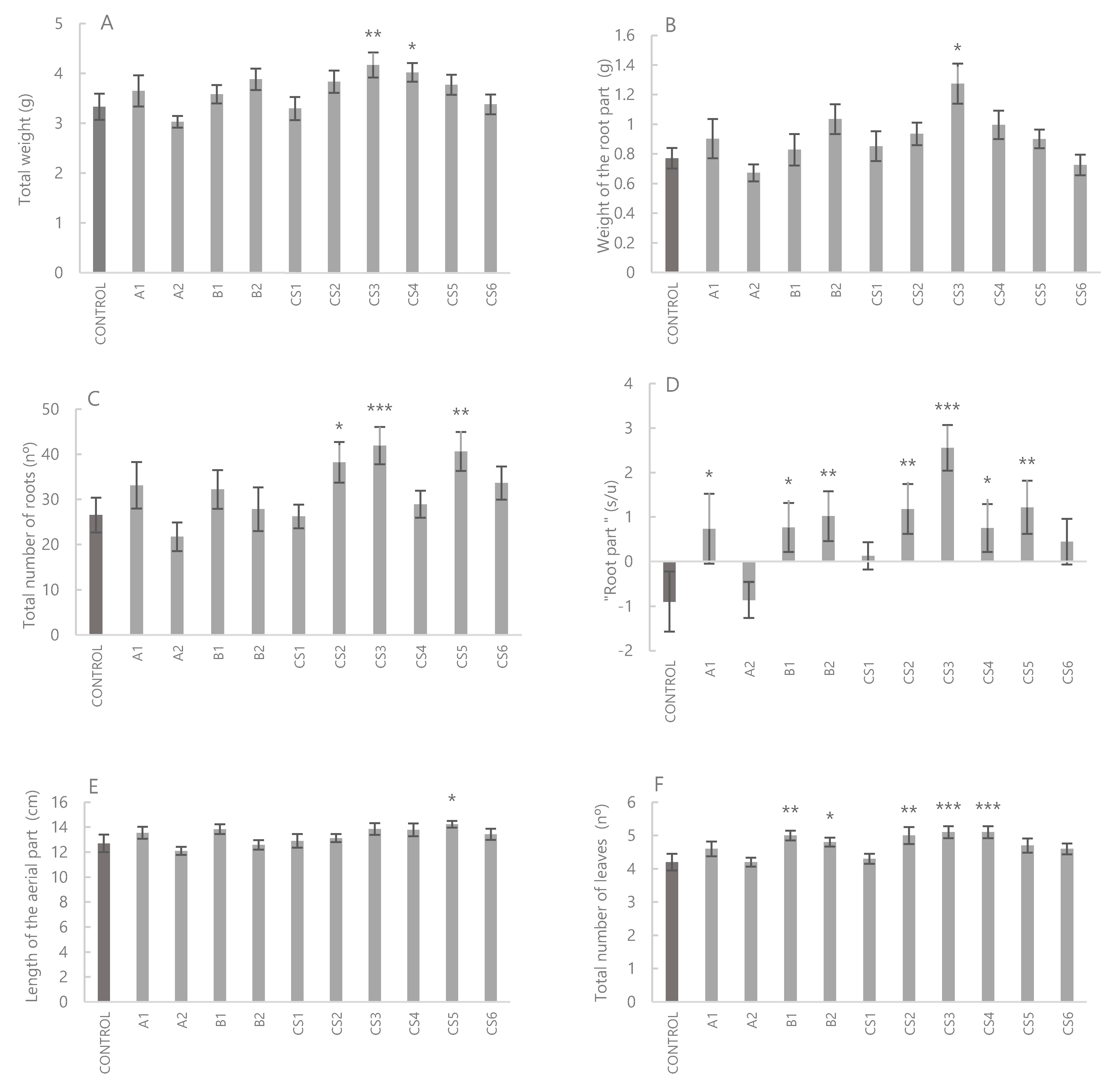 Processes 09 01293 g003a