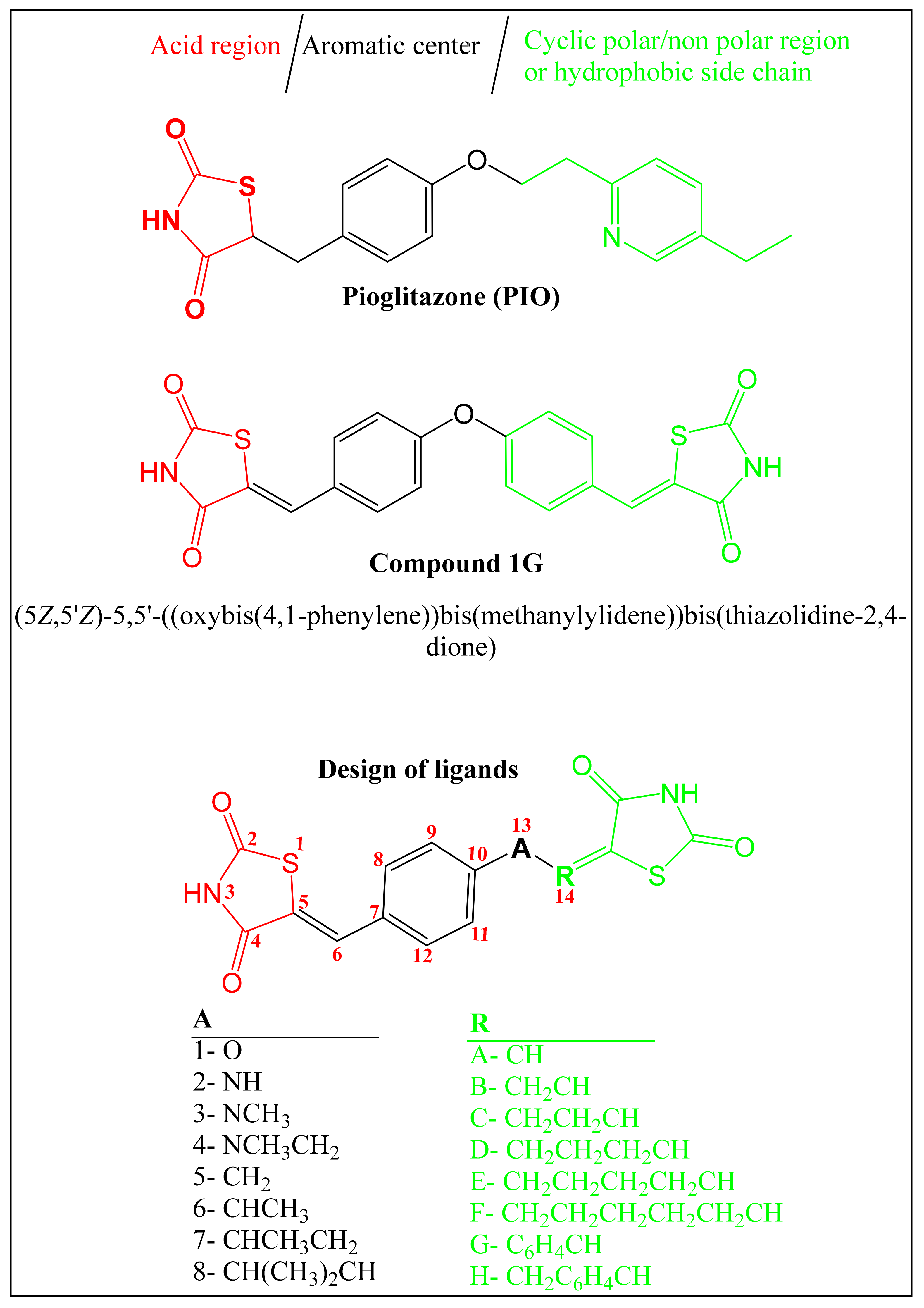 Processes 09 01294 g001