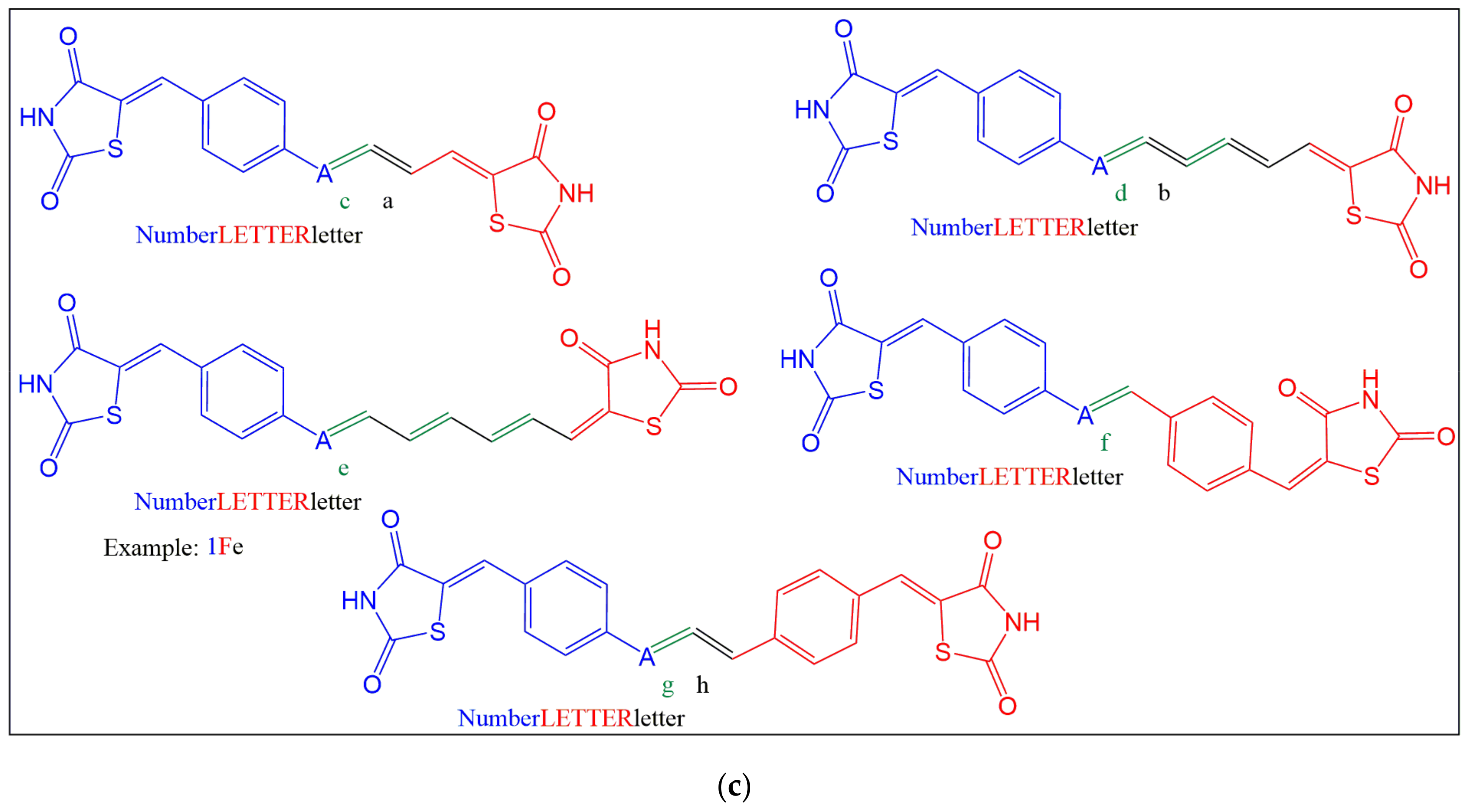Processes 09 01294 g002b