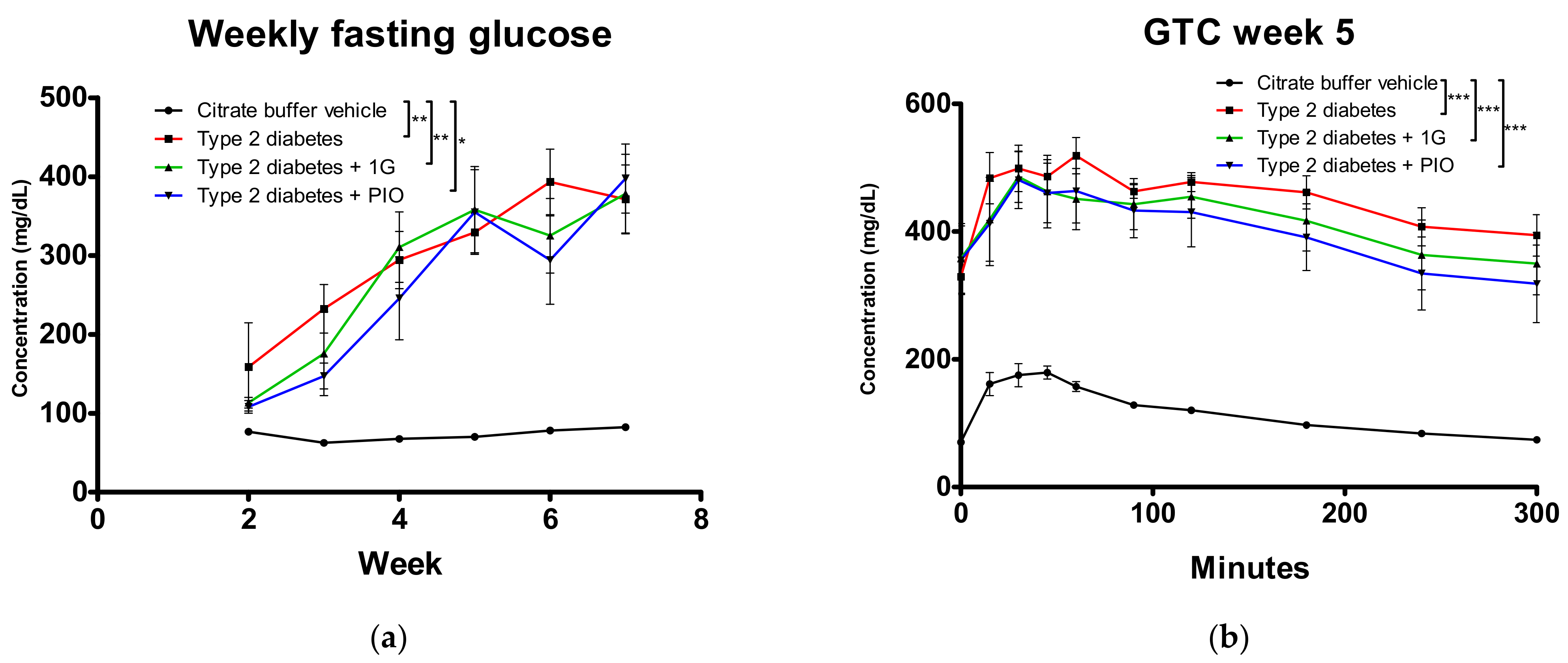 Processes 09 01294 g007a
