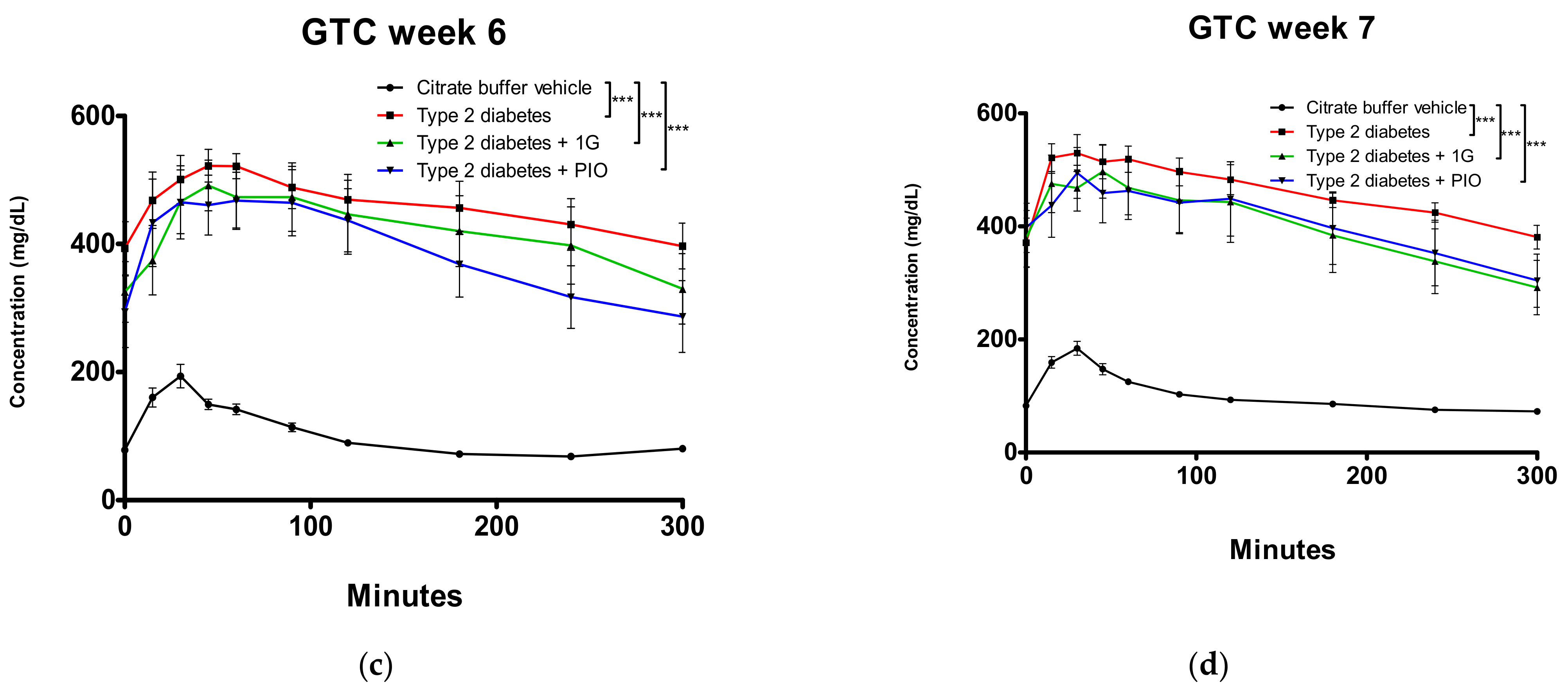 Processes 09 01294 g007b