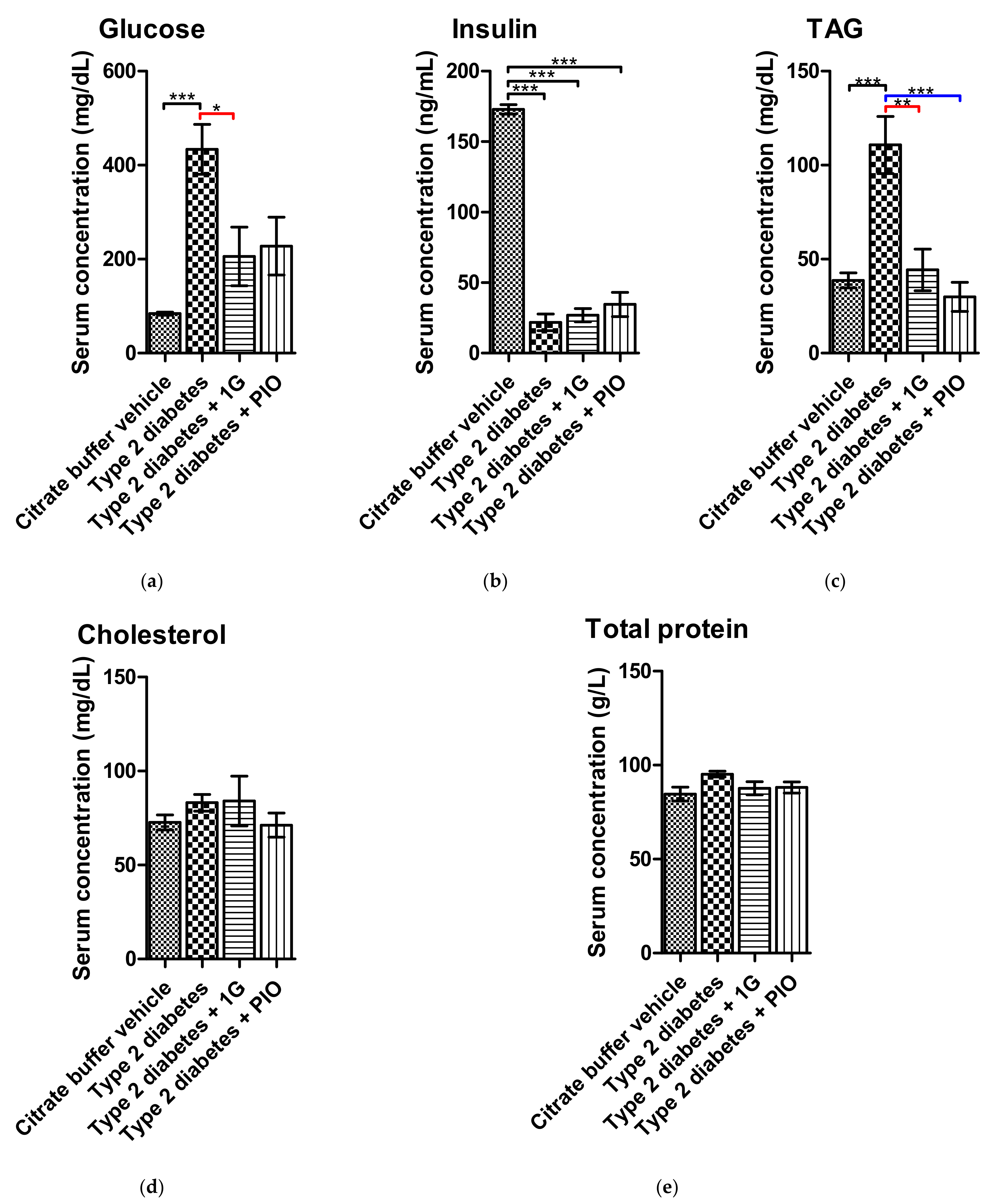 Processes 09 01294 g008