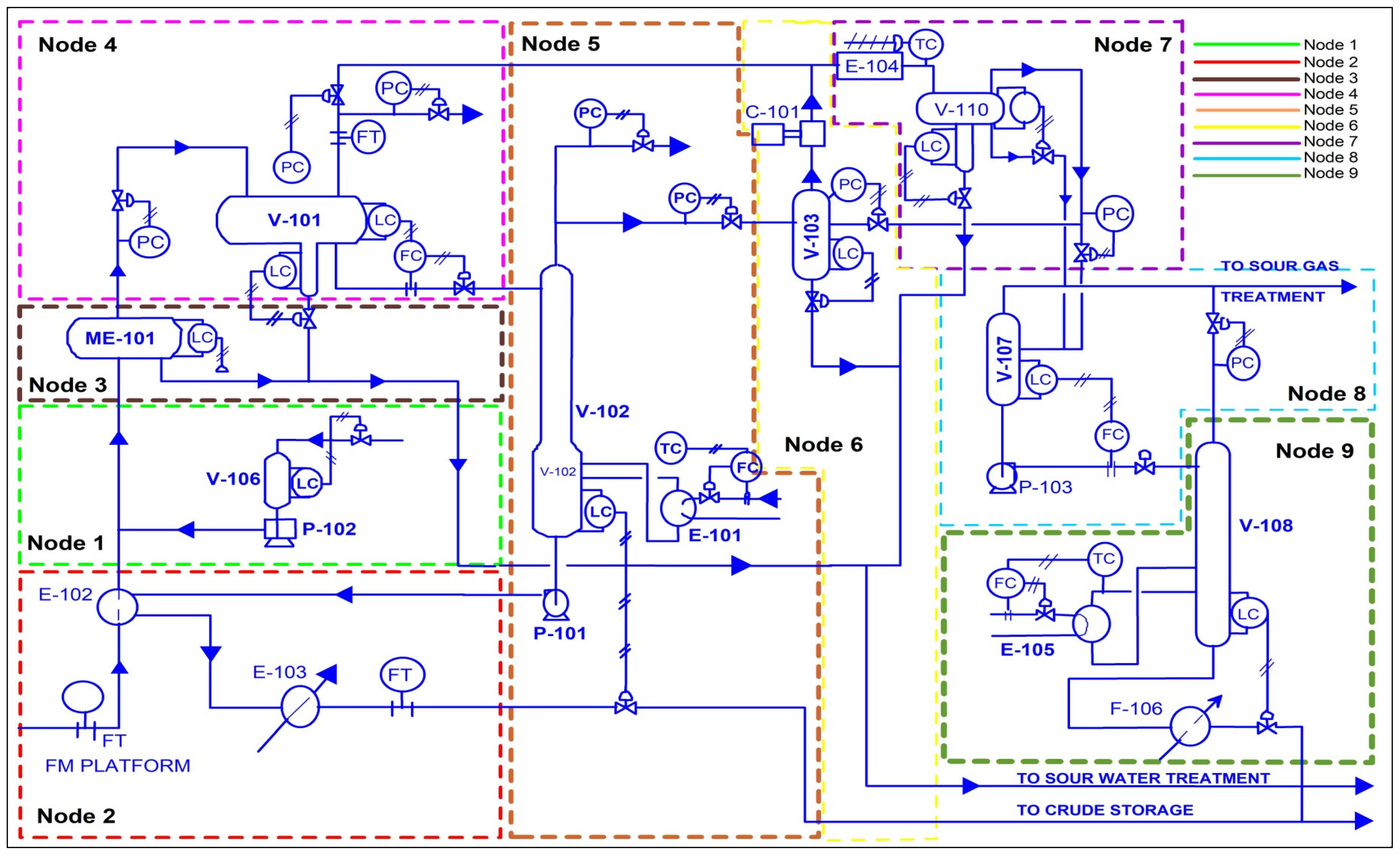 Processes 09 01299 g002 550