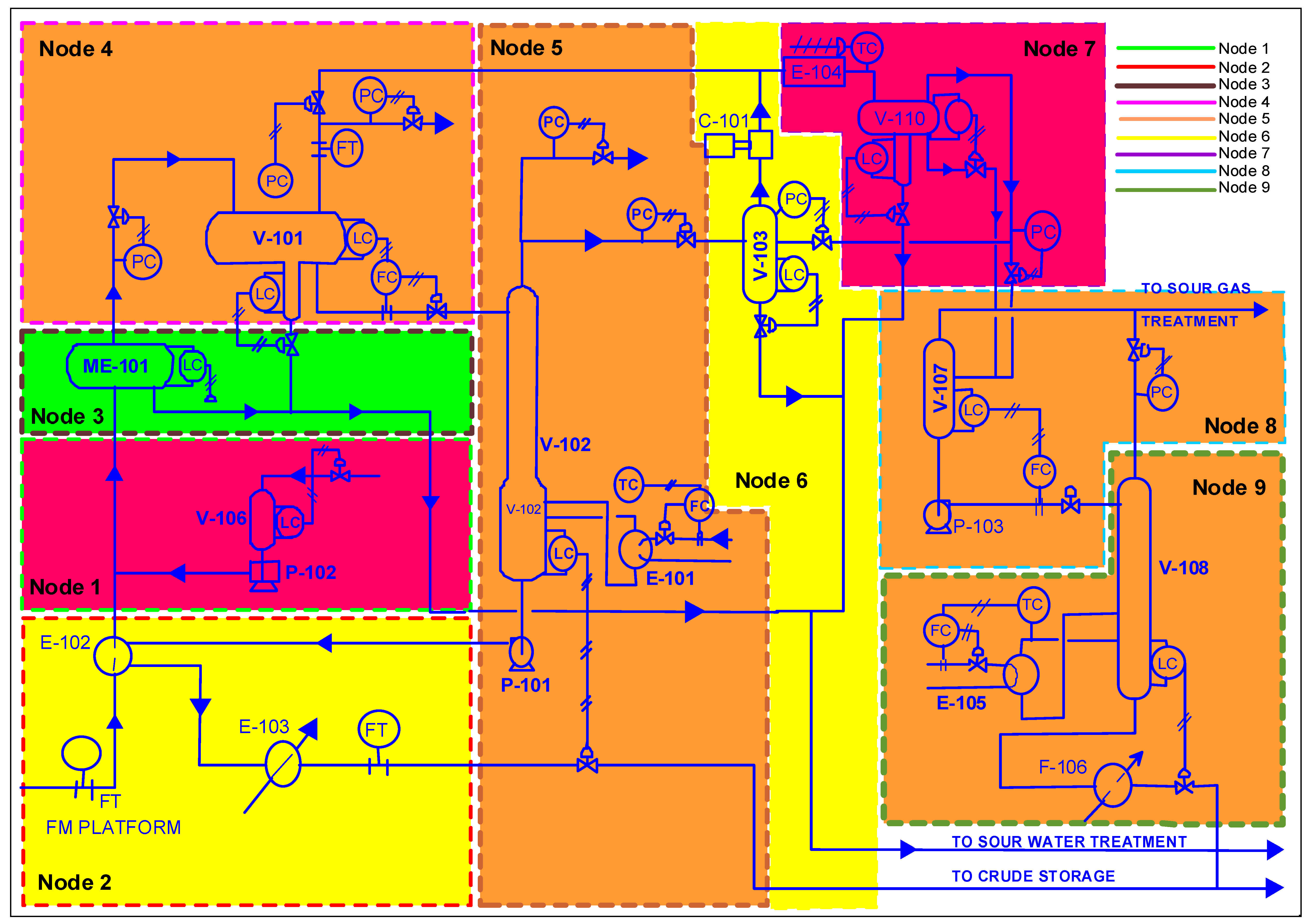 Processes 09 01299 g006 550