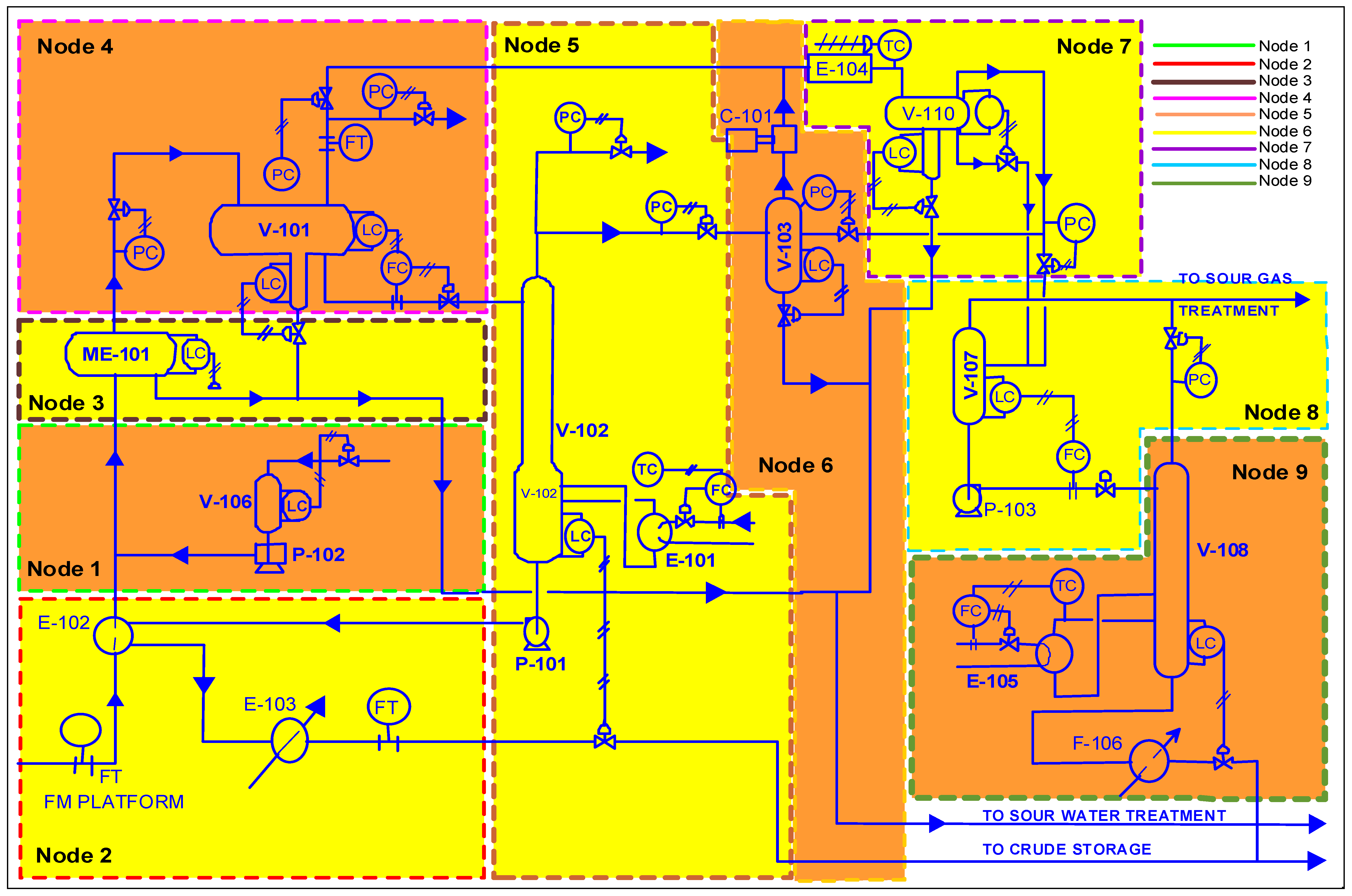Processes 09 01299 g007 550