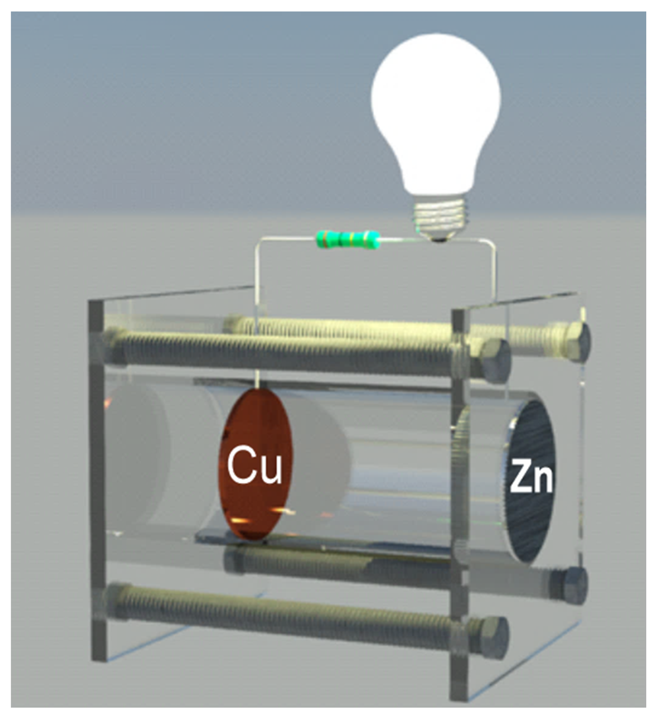 Processes 09 01301 g001