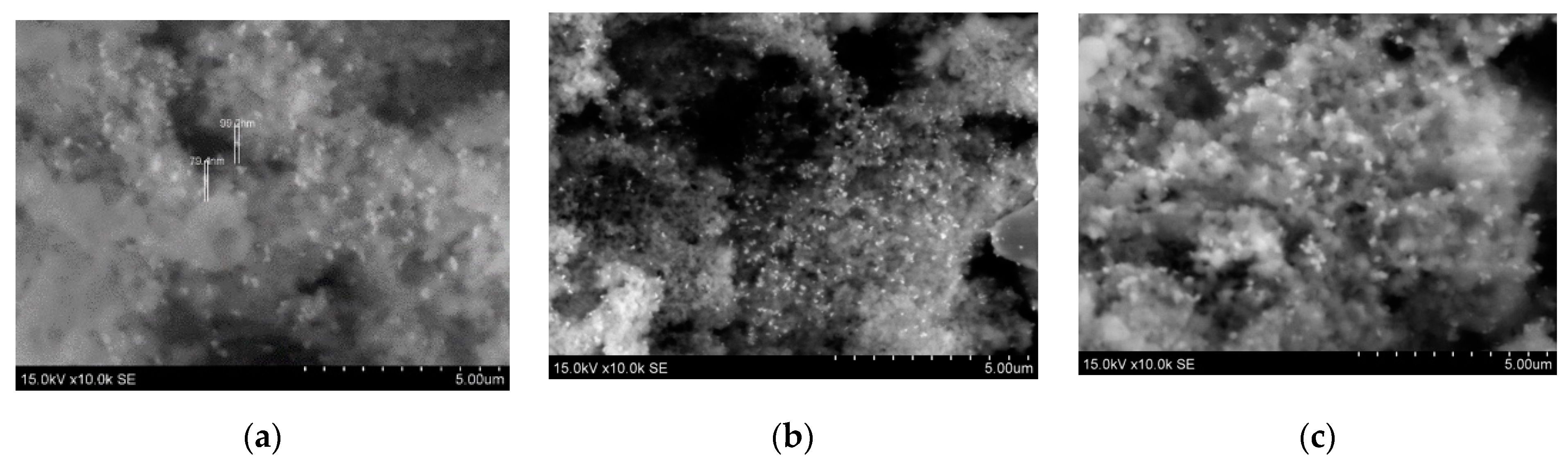 Processes 09 01304 g003 550