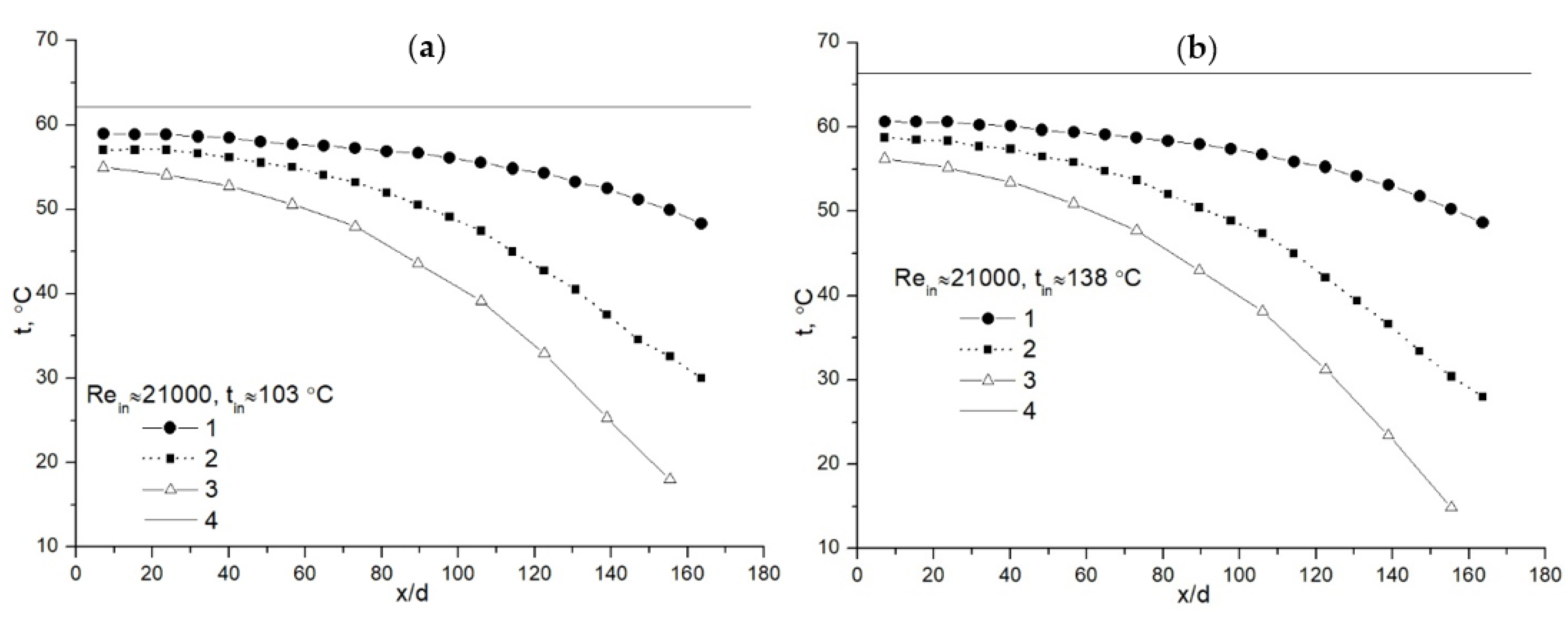 Processes 09 01310 g008 550