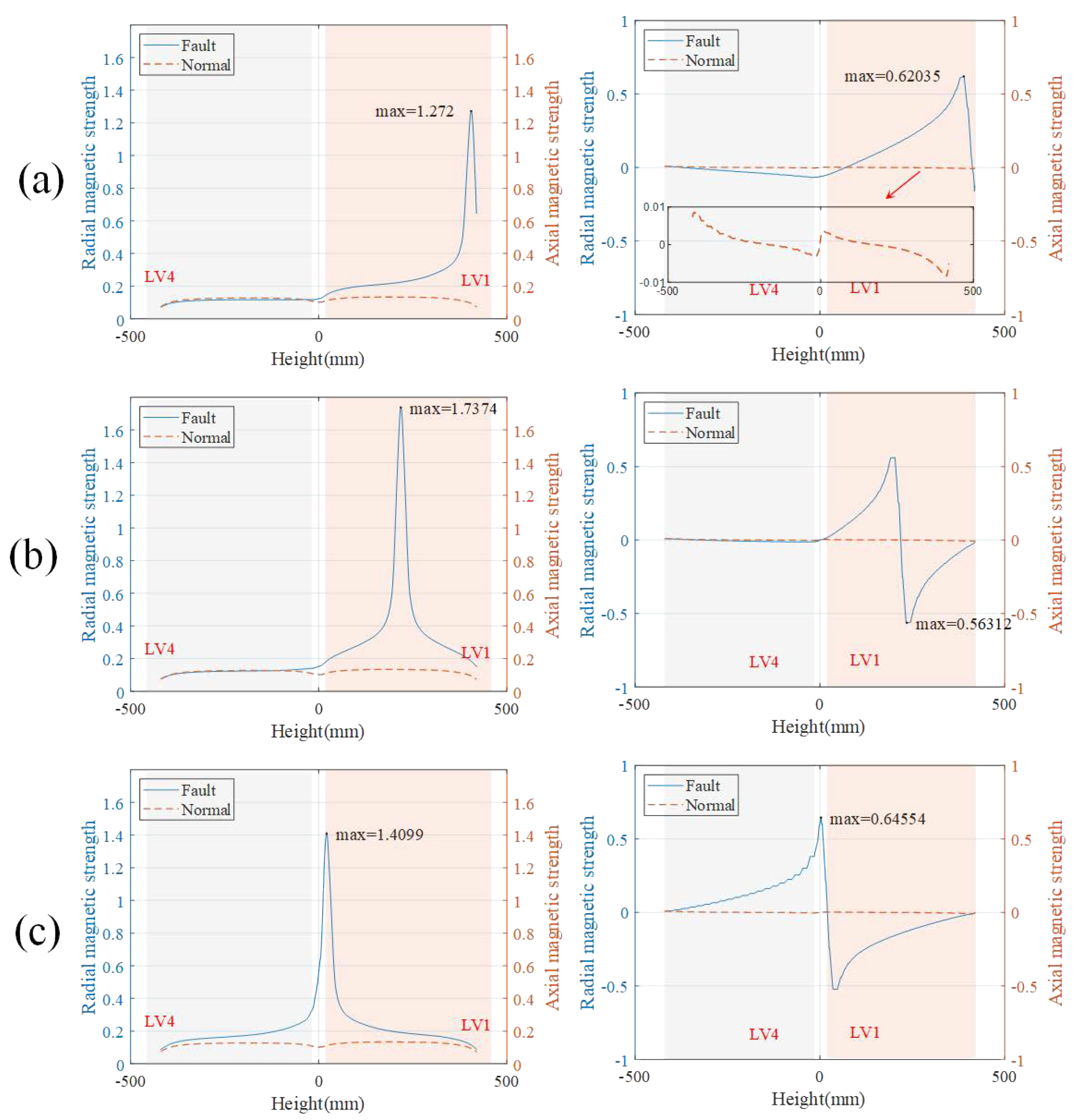 Processes 09 01314 g004