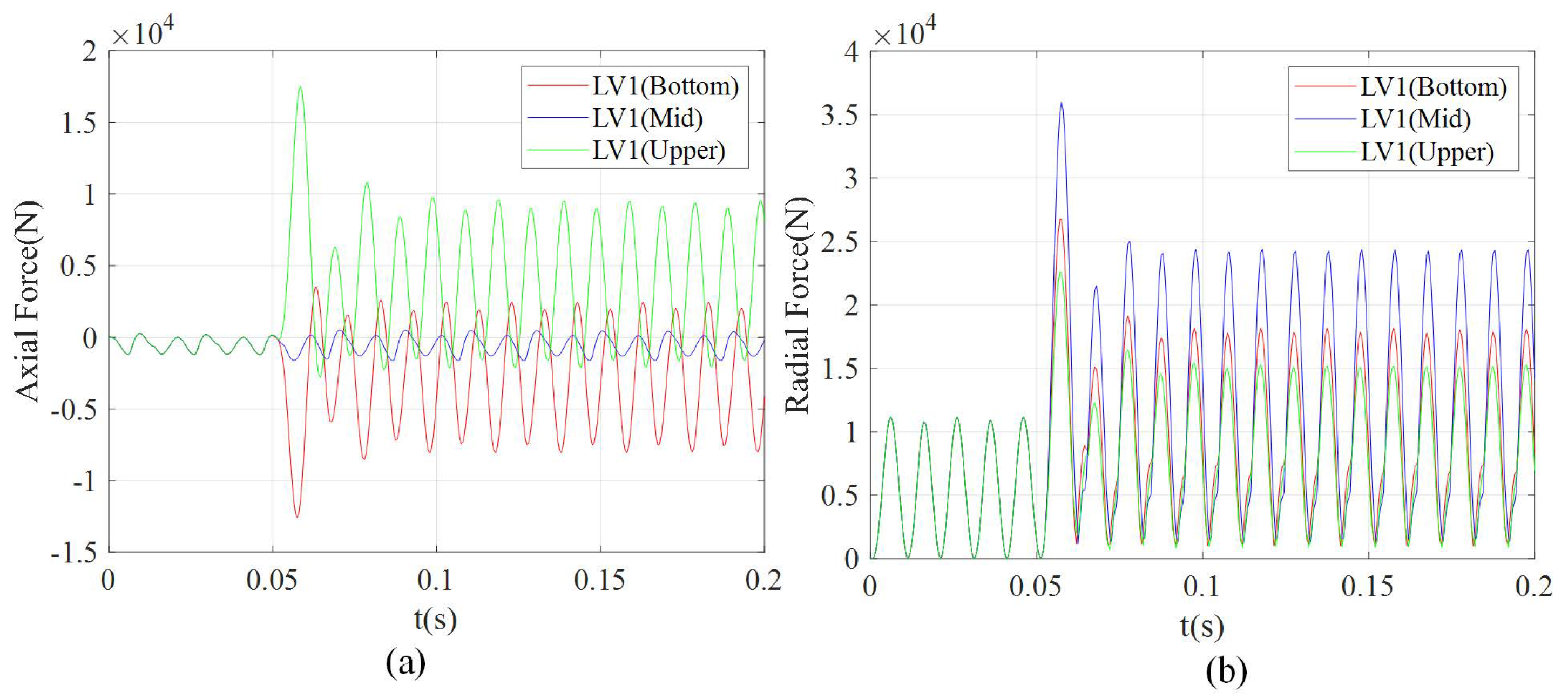 Processes 09 01314 g008
