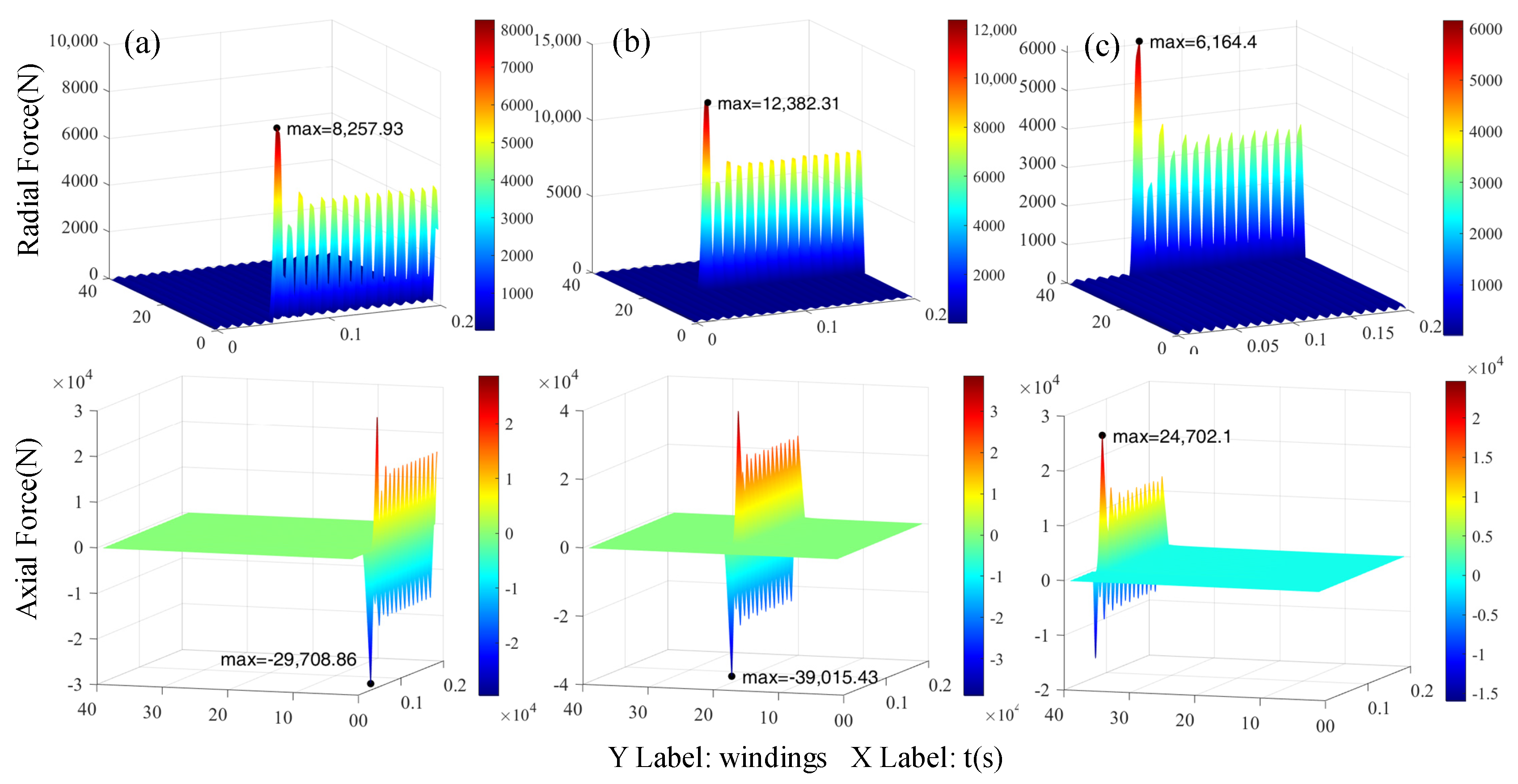 Processes 09 01314 g009