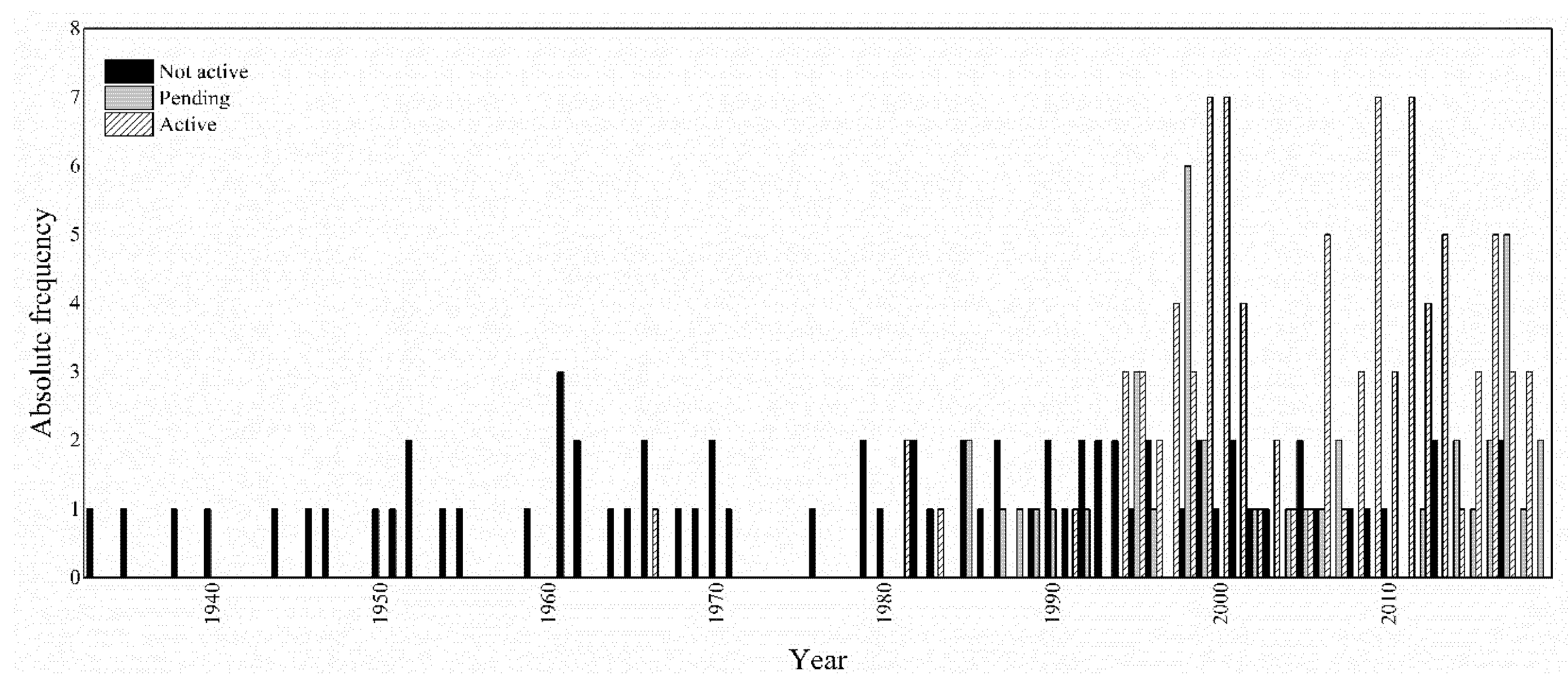 Processes 09 01315 g008