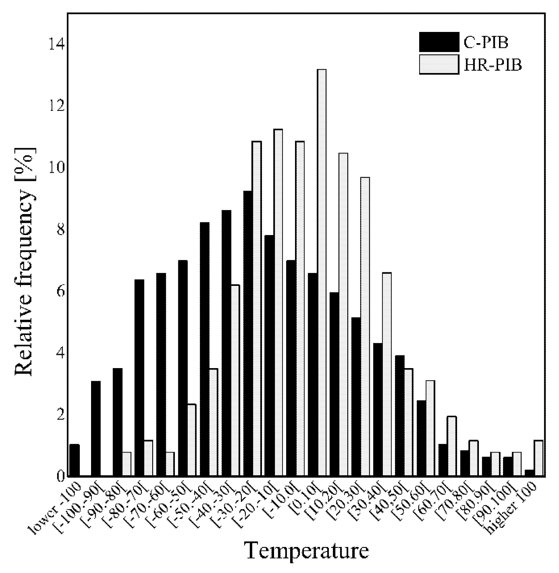 Processes 09 01315 g013