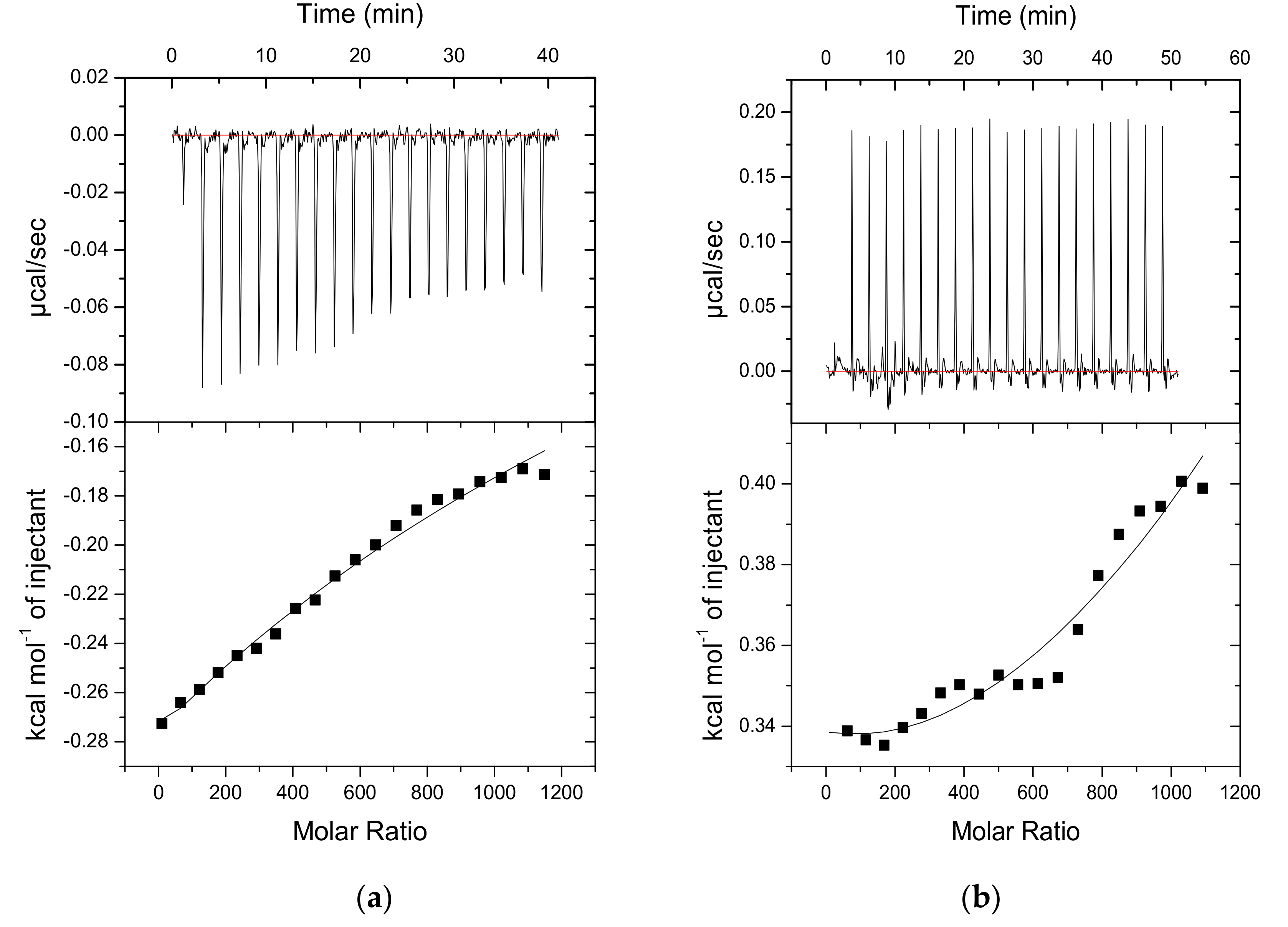 Processes 09 01316 g005 550