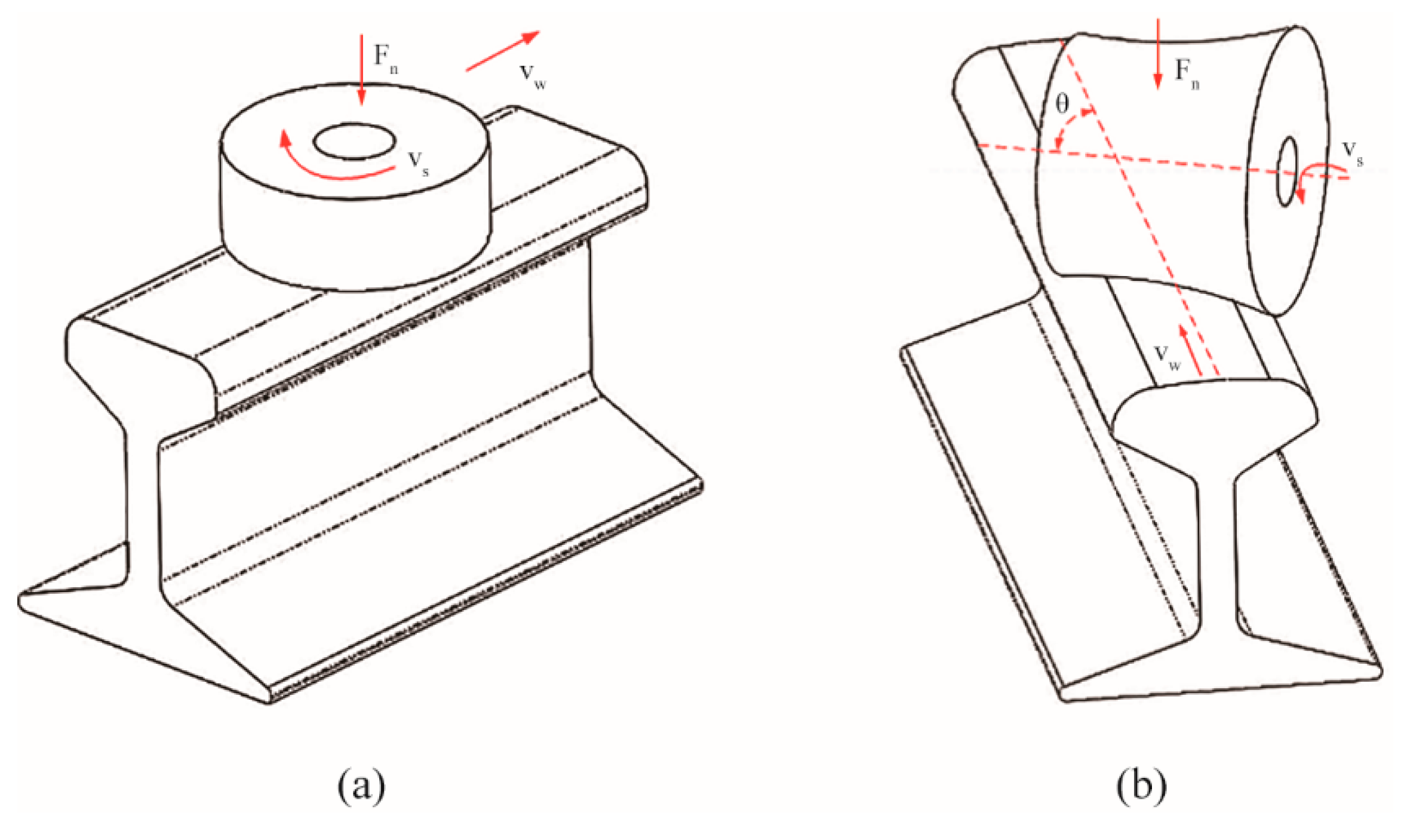 Processes 09 01317 g002