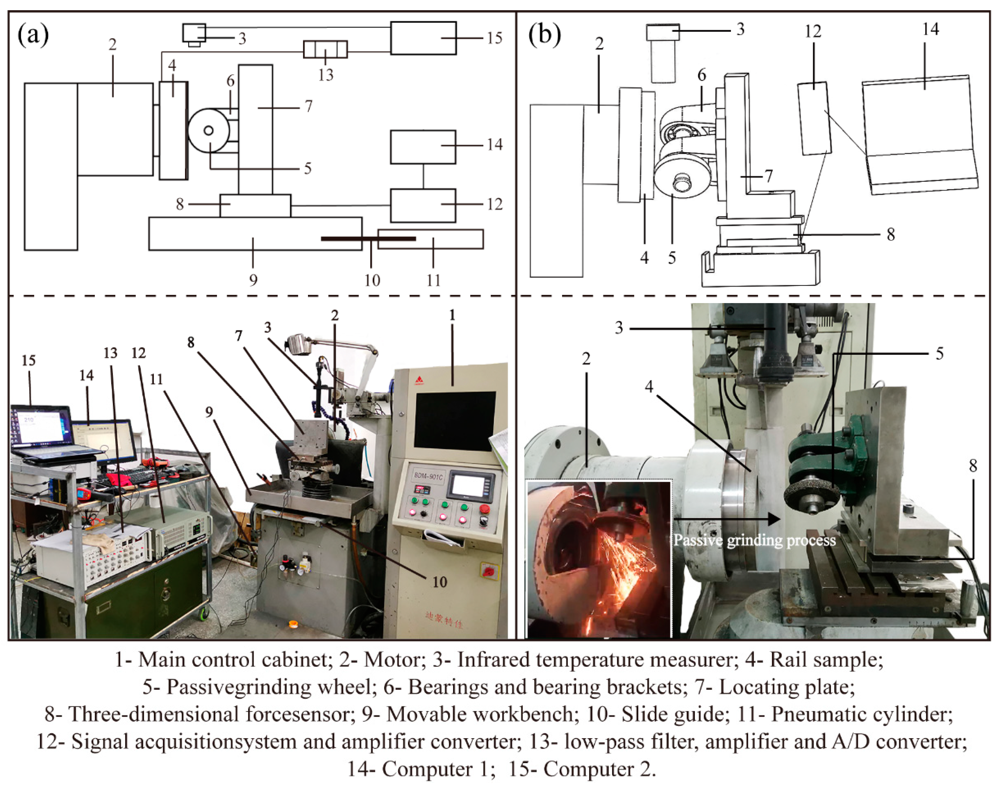Processes 09 01317 g003