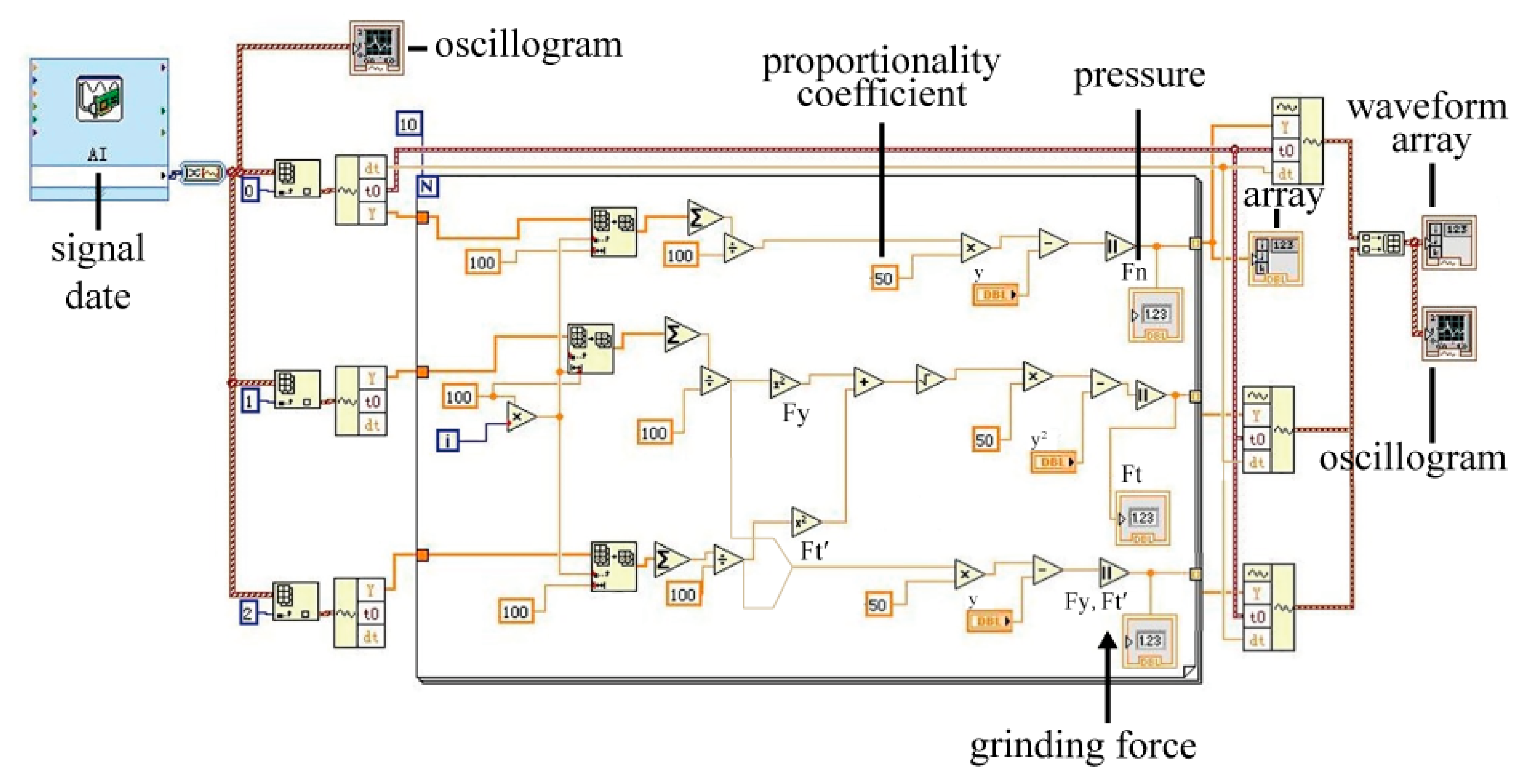 Processes 09 01317 g005