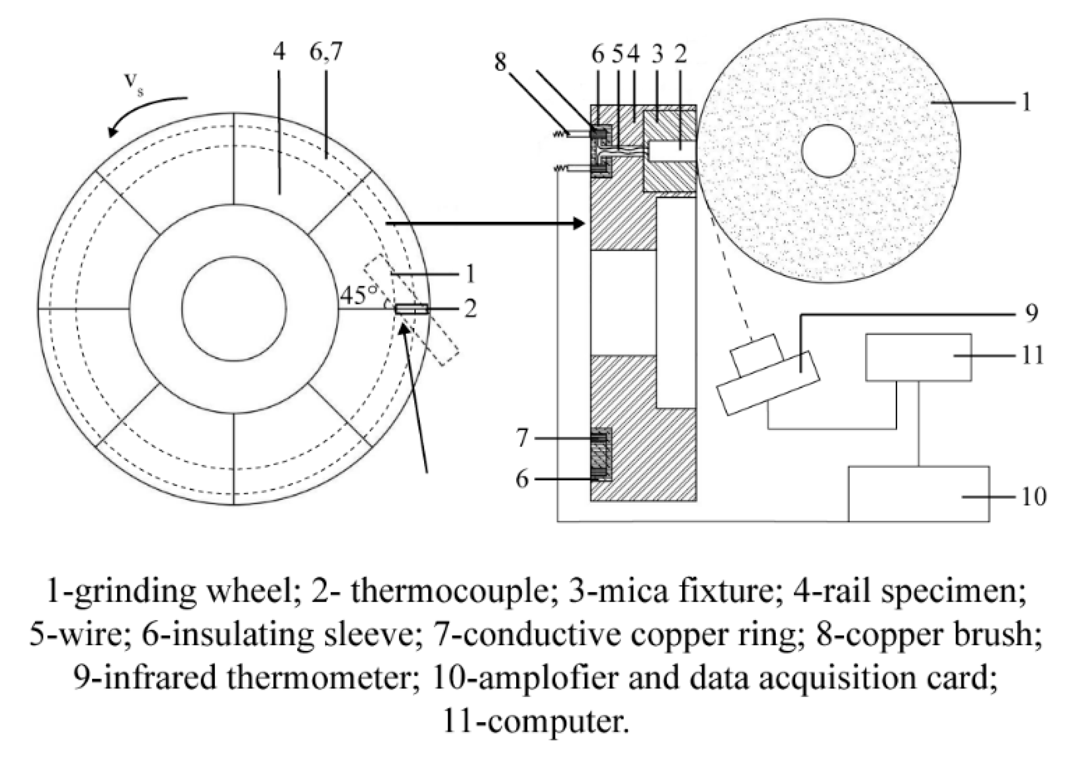 Processes 09 01317 g006