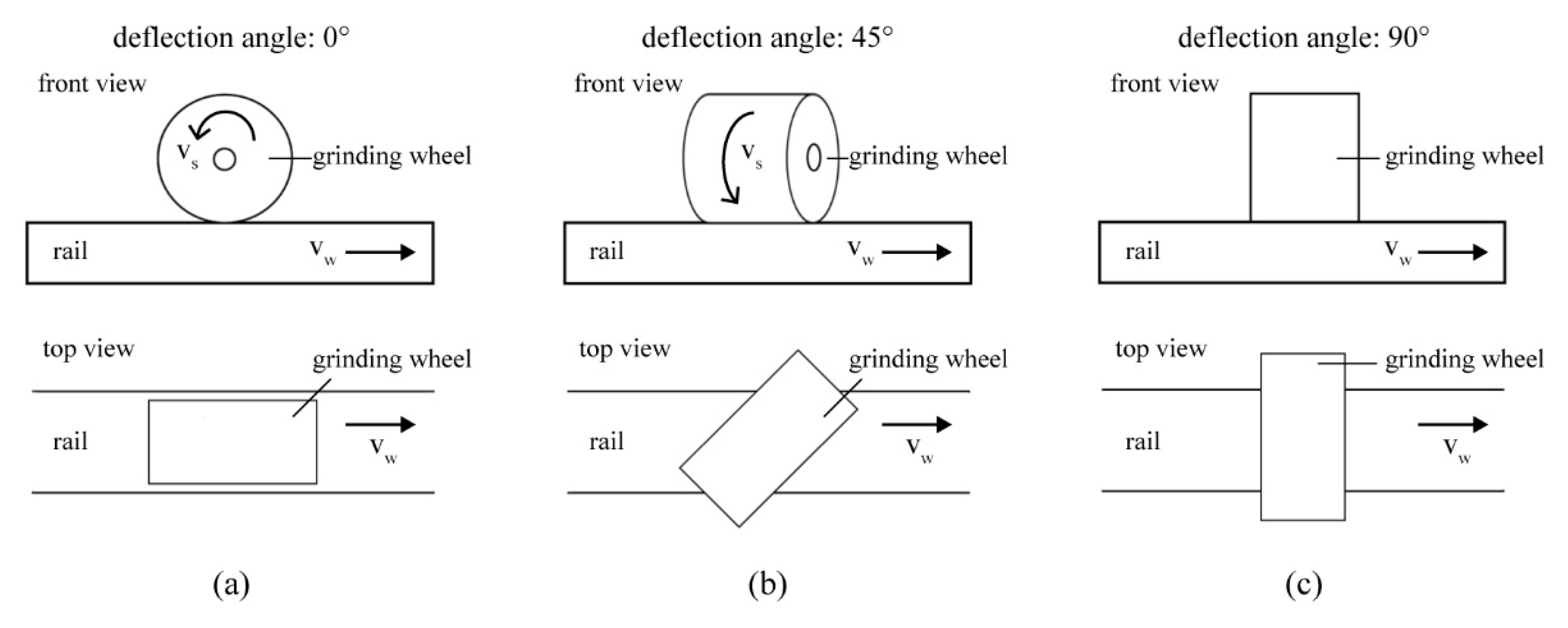 Processes 09 01317 g007