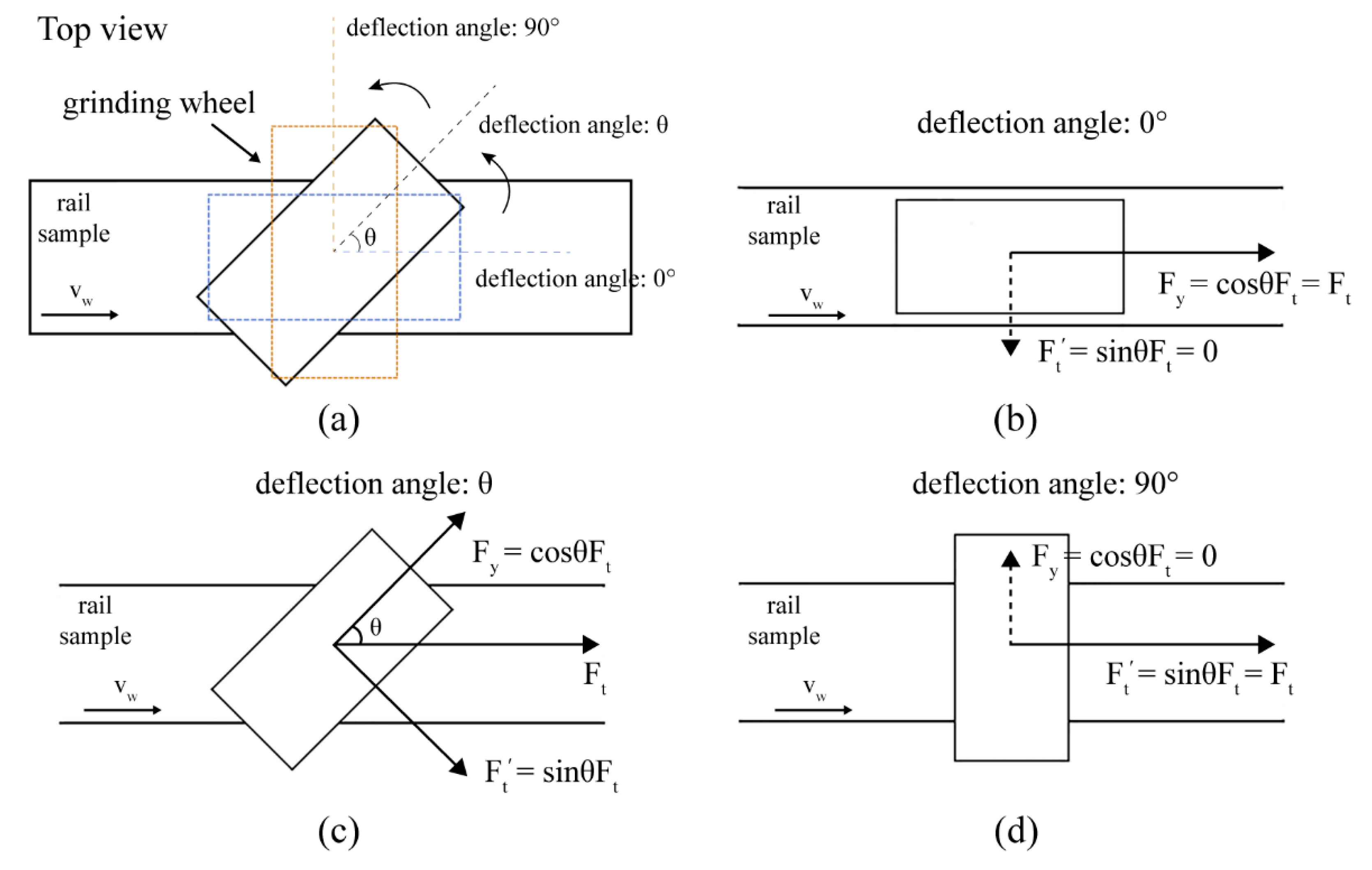 Processes 09 01317 g008