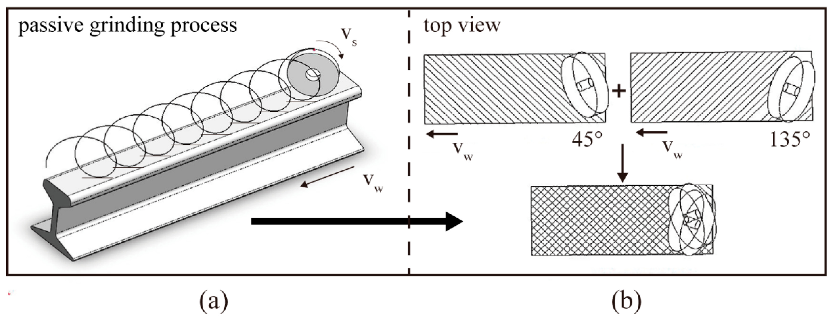 Processes 09 01317 g010