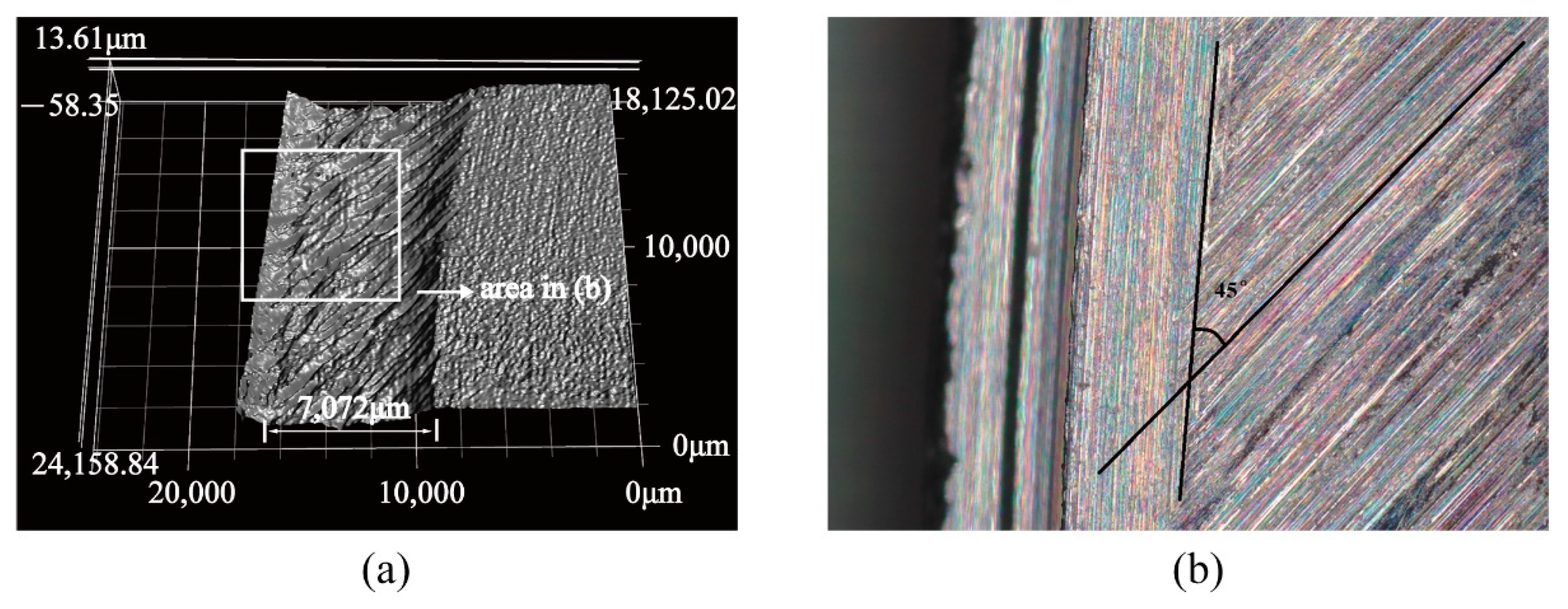 Processes 09 01317 g011