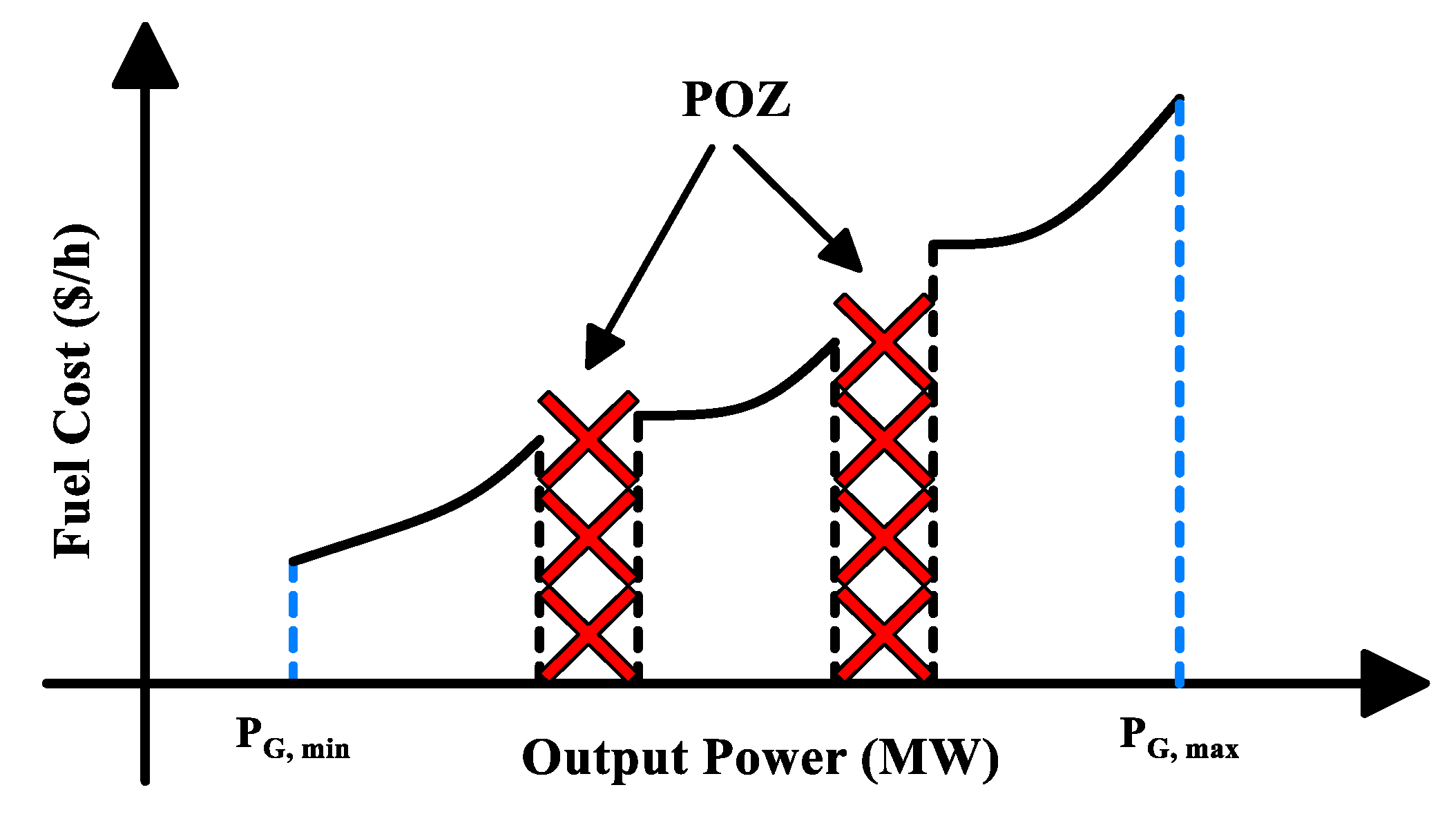Processes 09 01319 g007 550