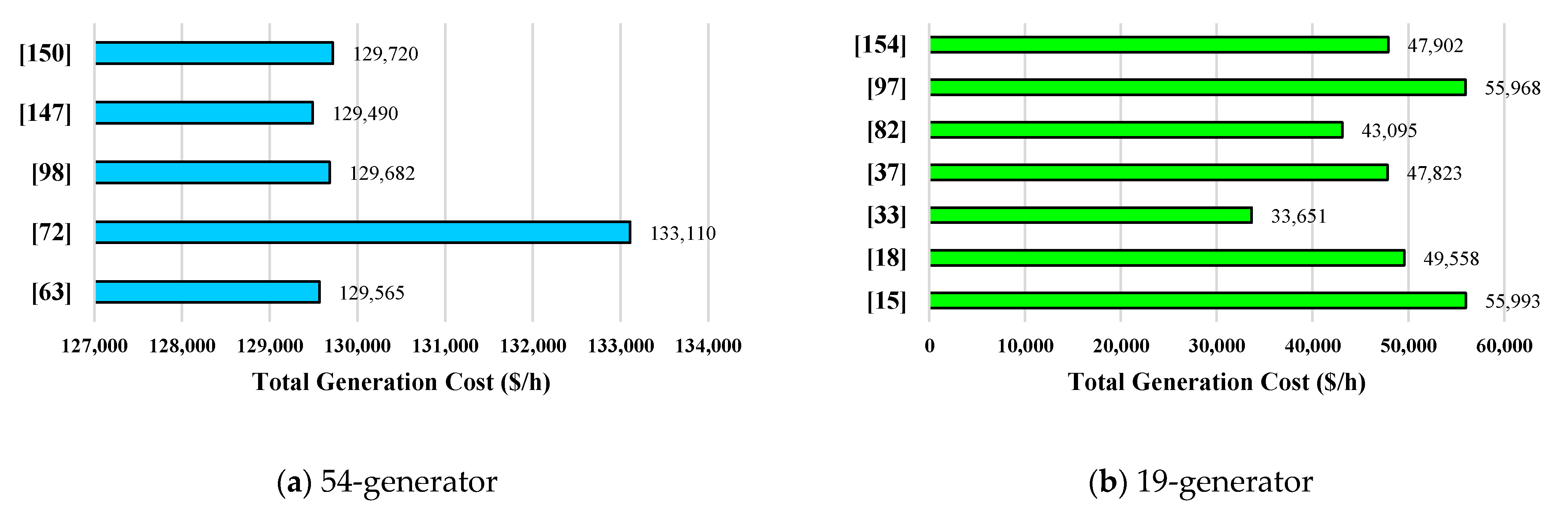Processes 09 01319 g011 550