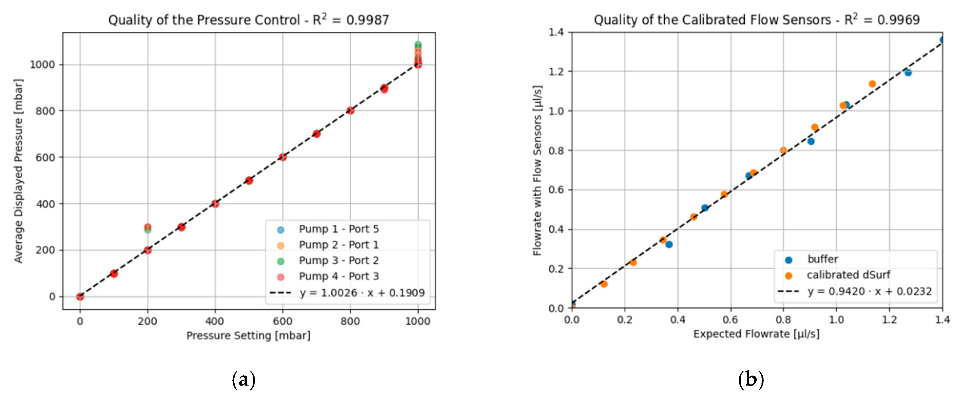 Processes 09 01320 g001