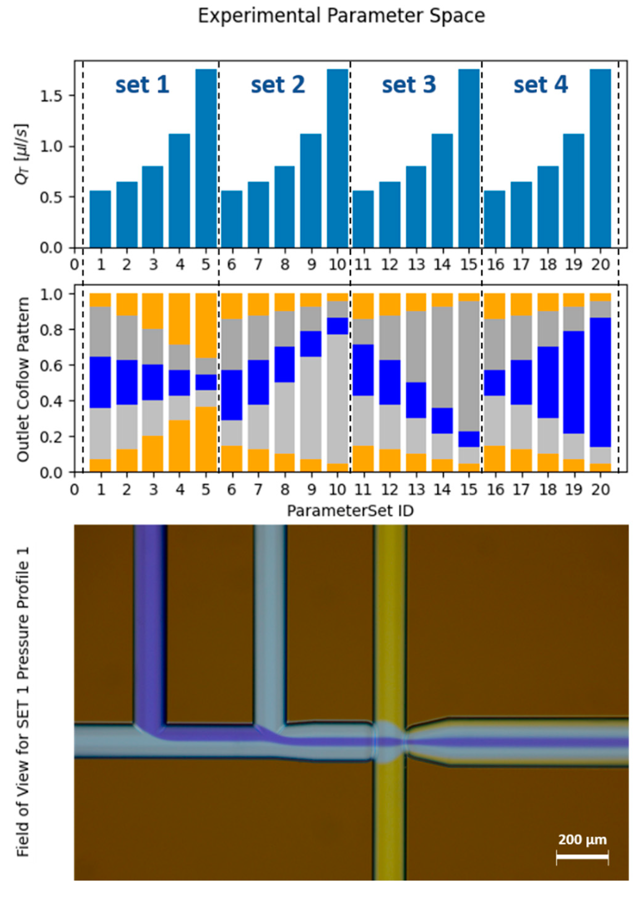 Processes 09 01320 g009