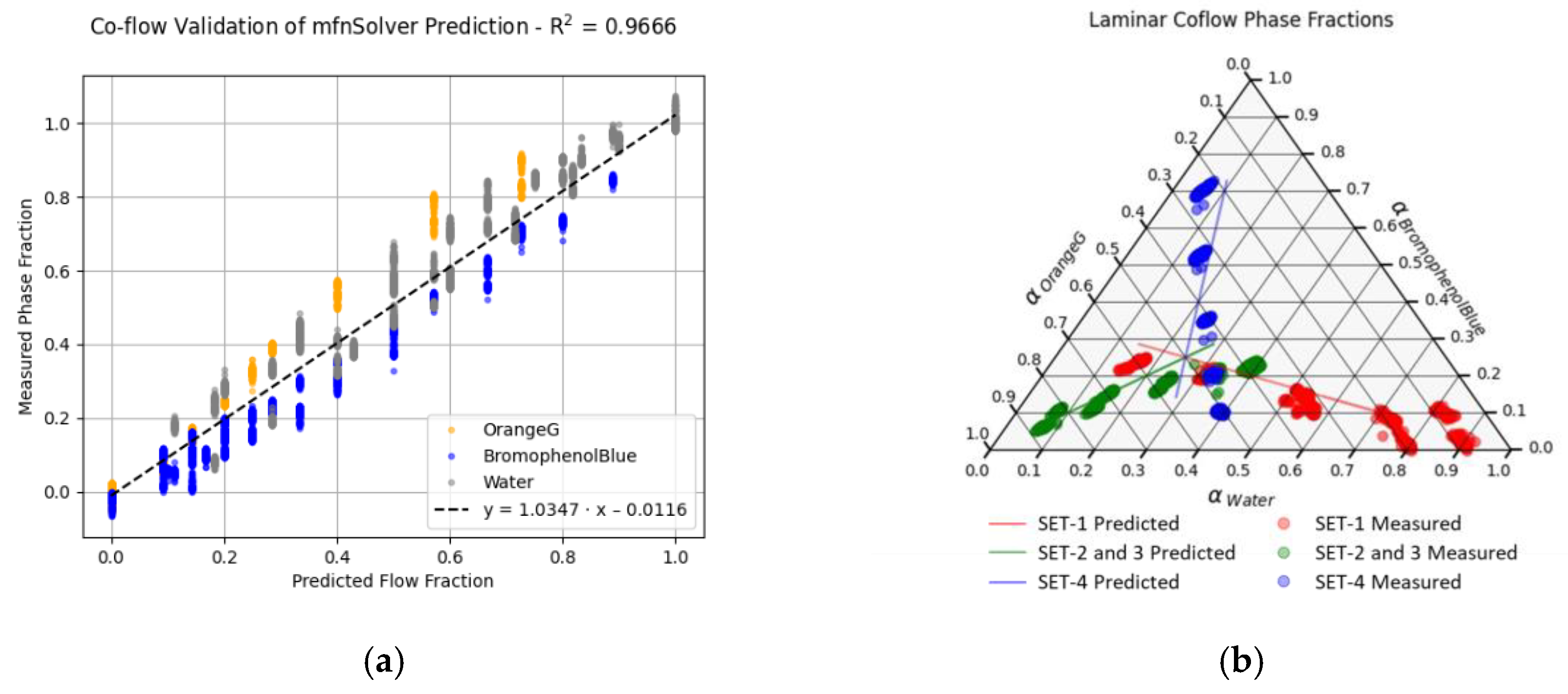 Processes 09 01320 g013