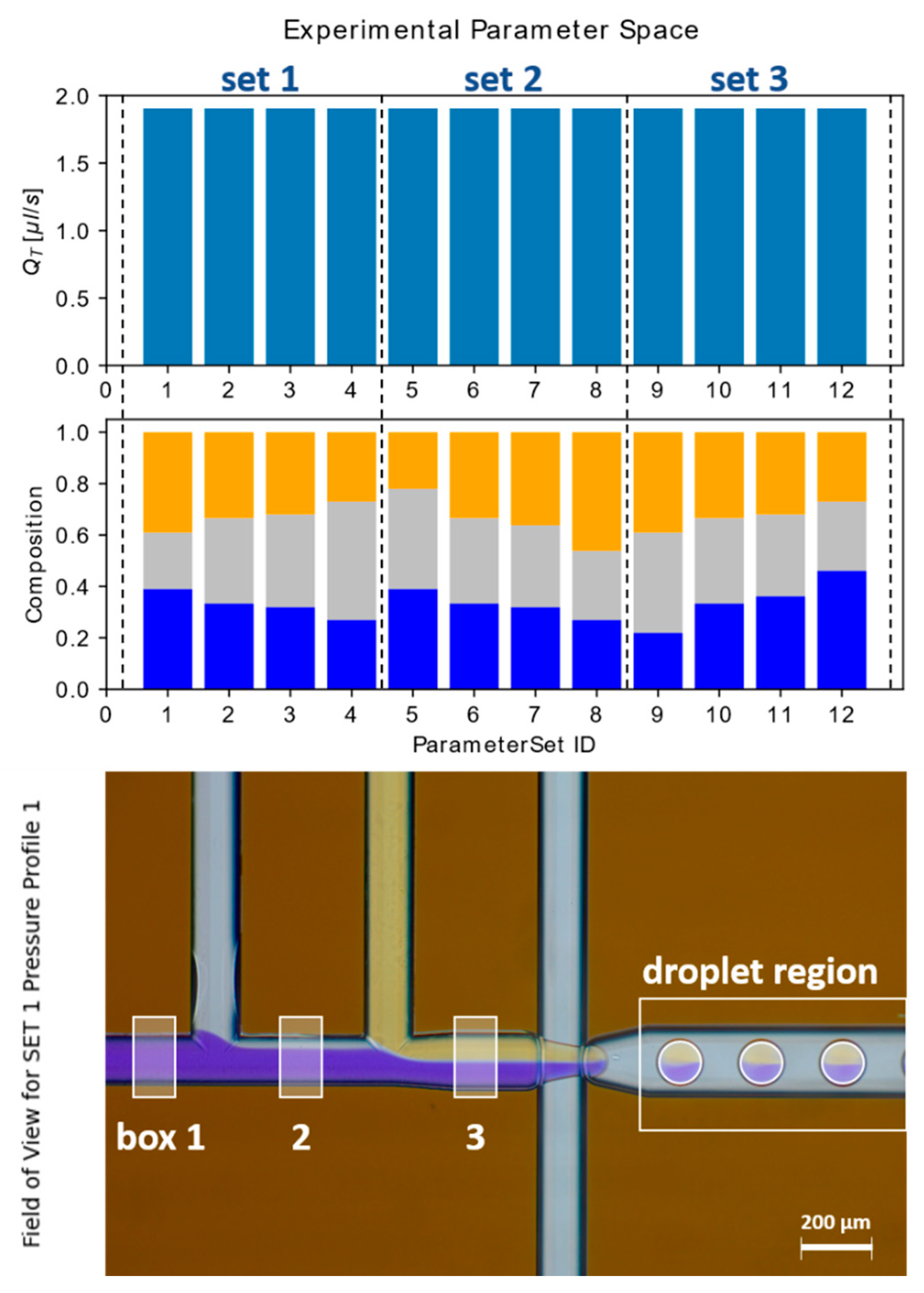 Processes 09 01320 g014