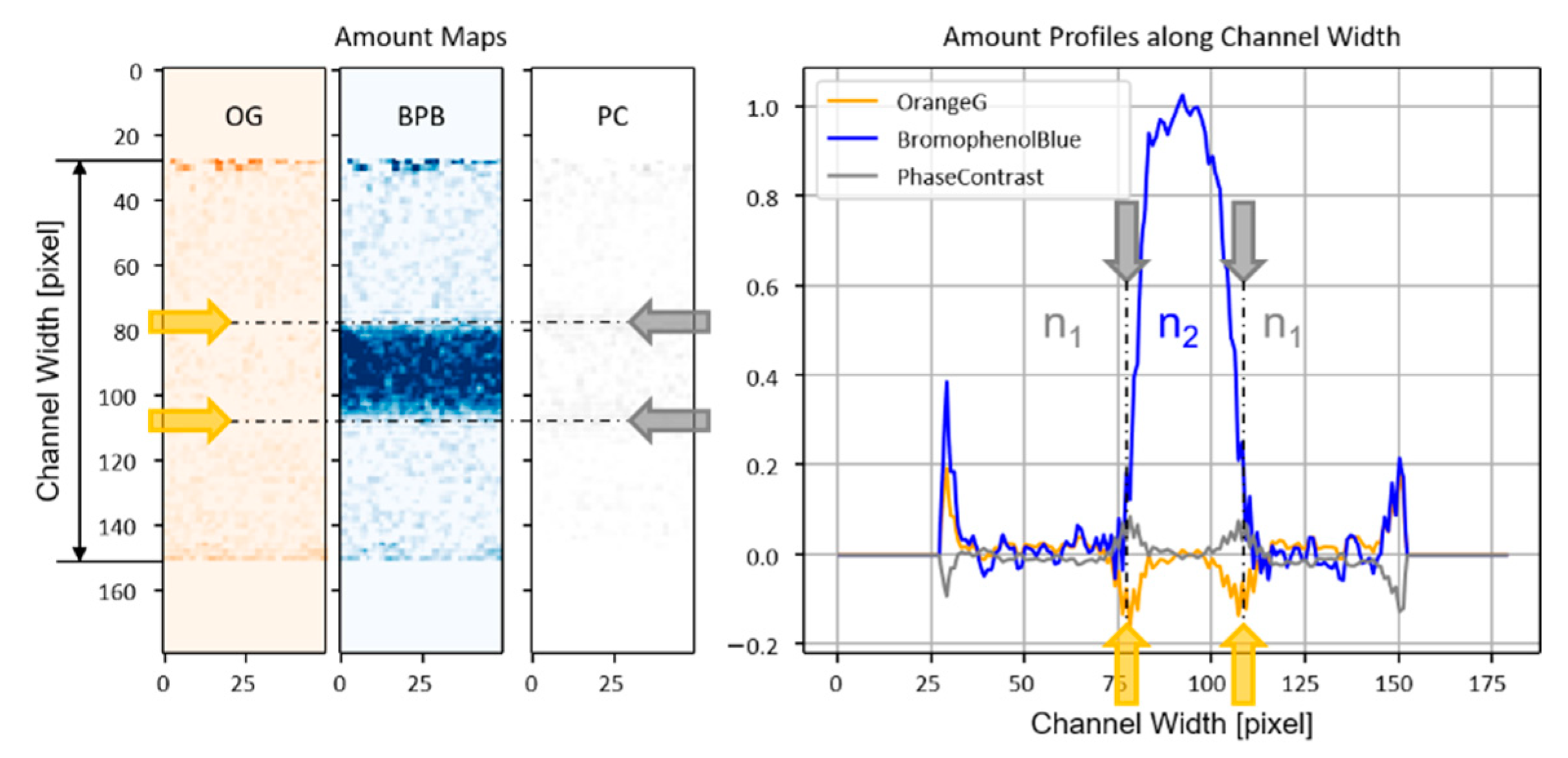 Processes 09 01320 g016