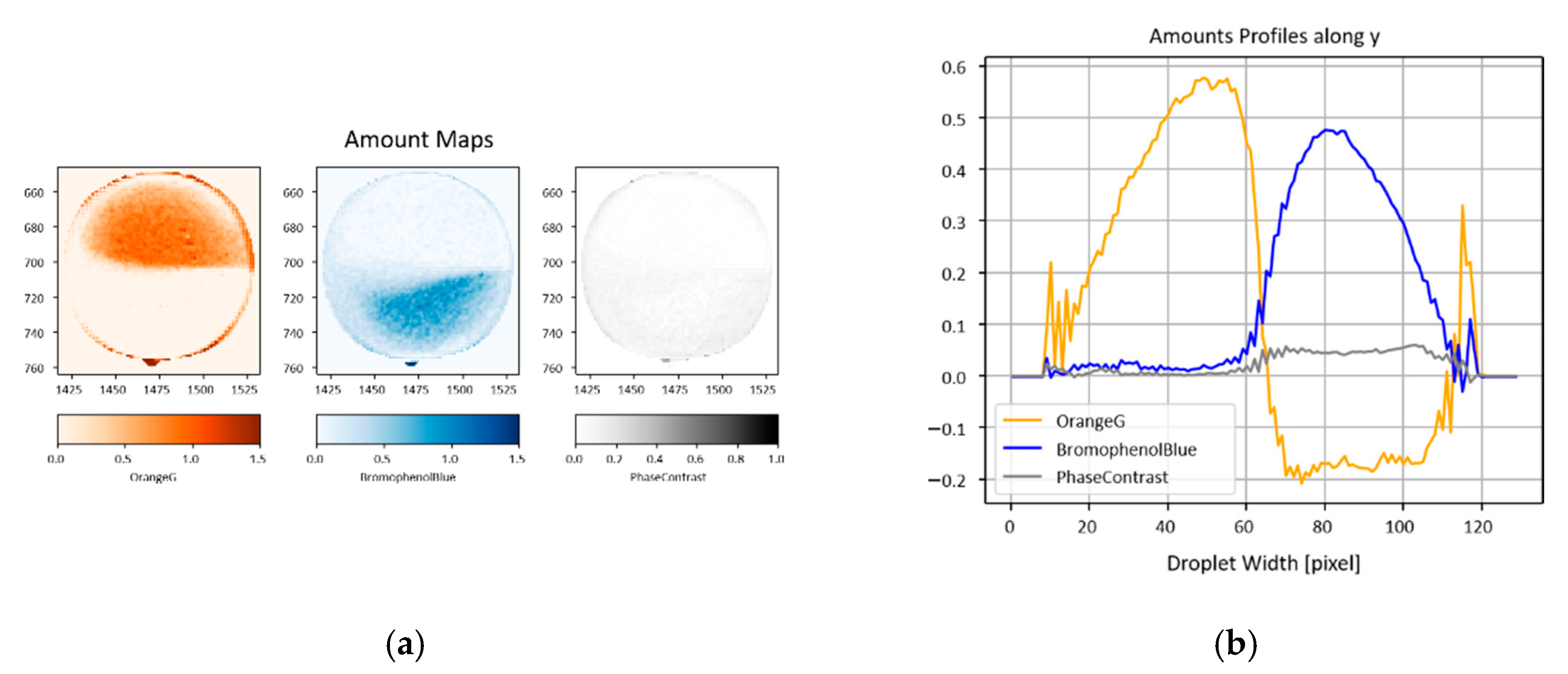 Processes 09 01320 g018