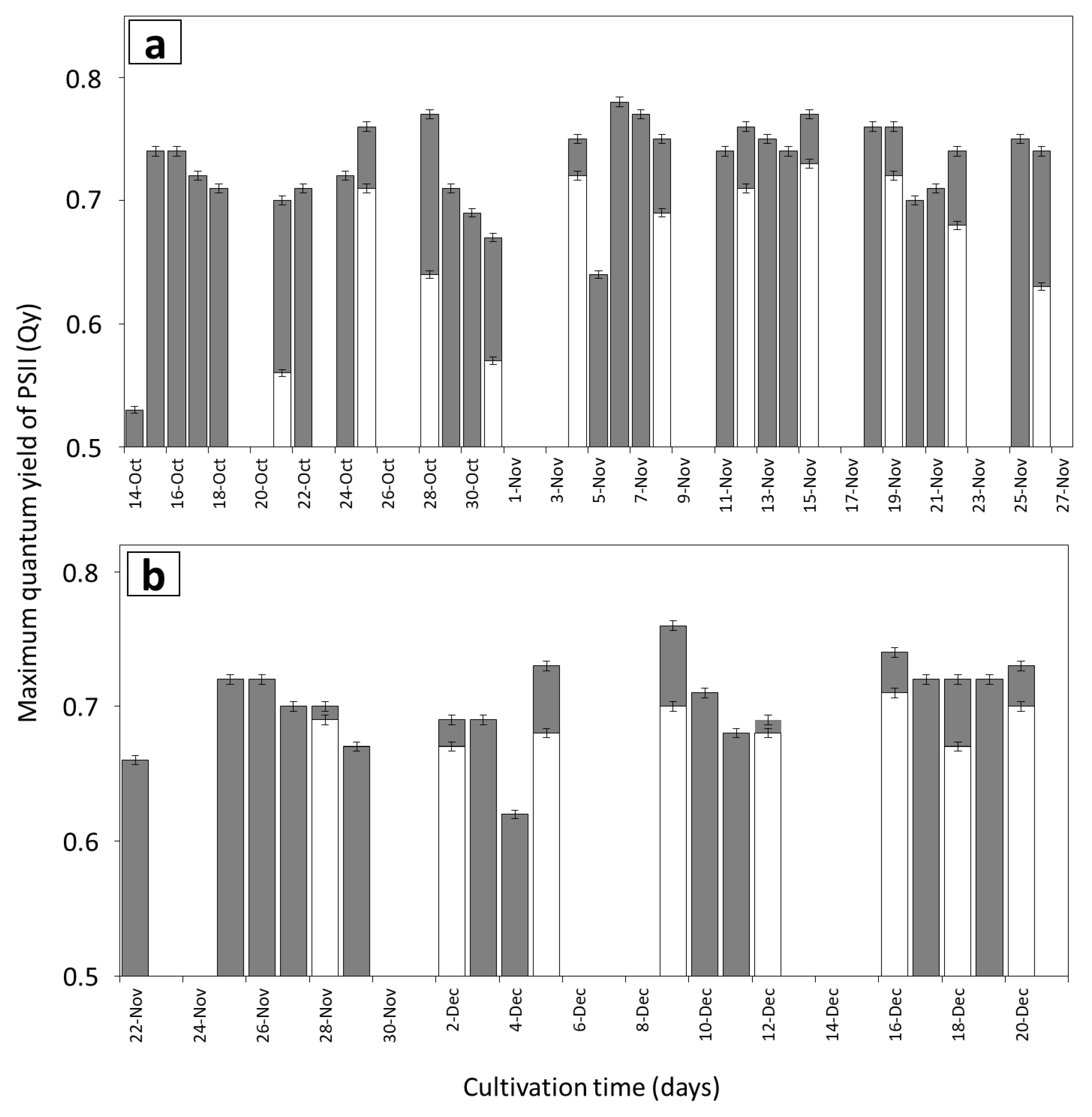 Processes 09 01326 g0a4