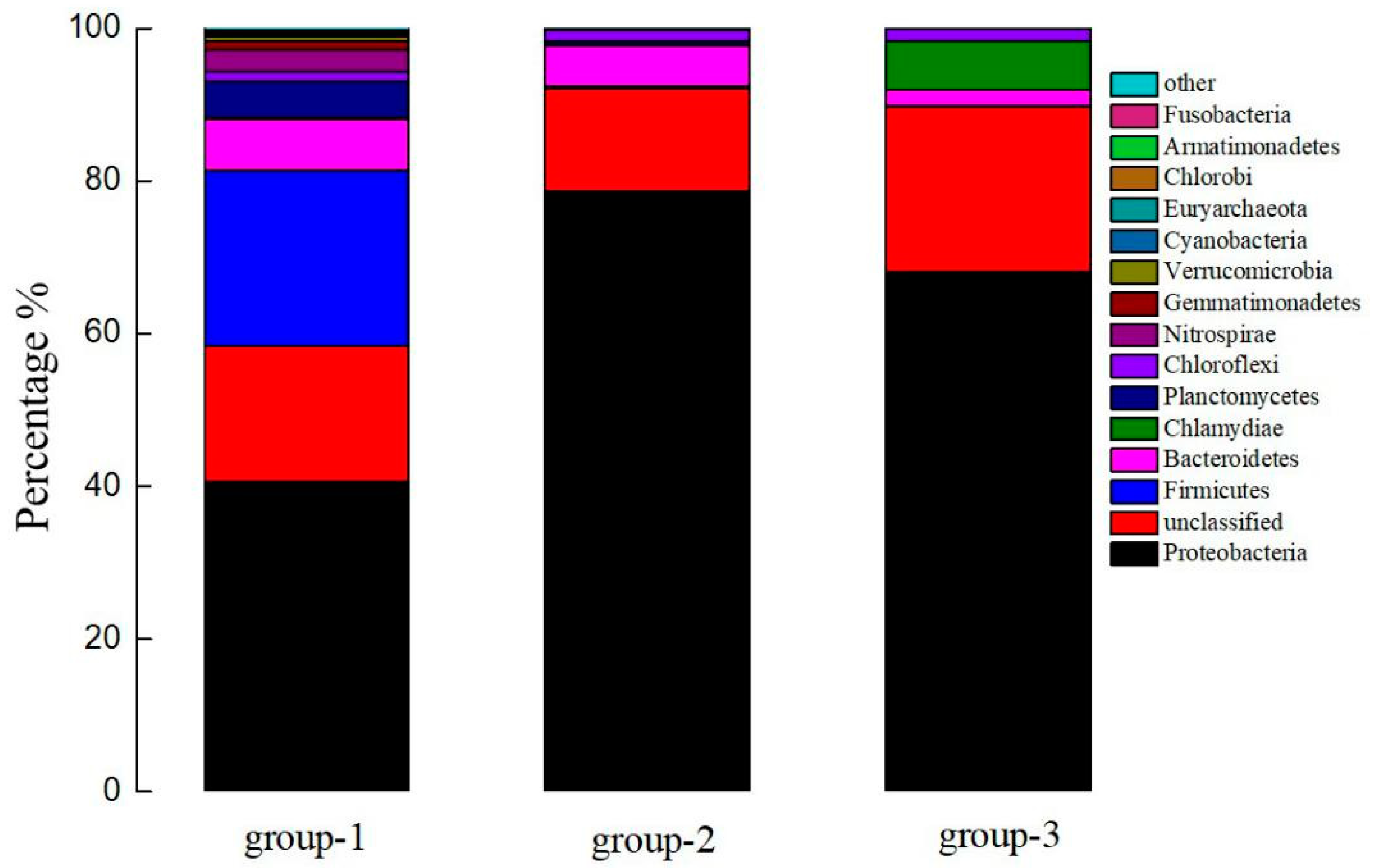 Processes 09 01329 g008 550