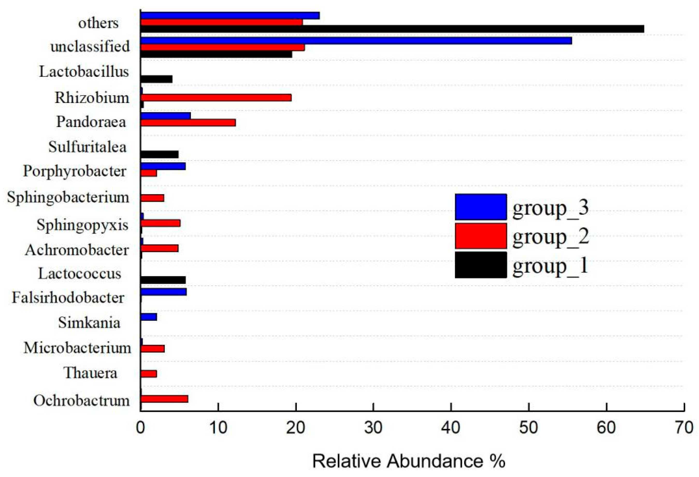 Processes 09 01329 g010 550