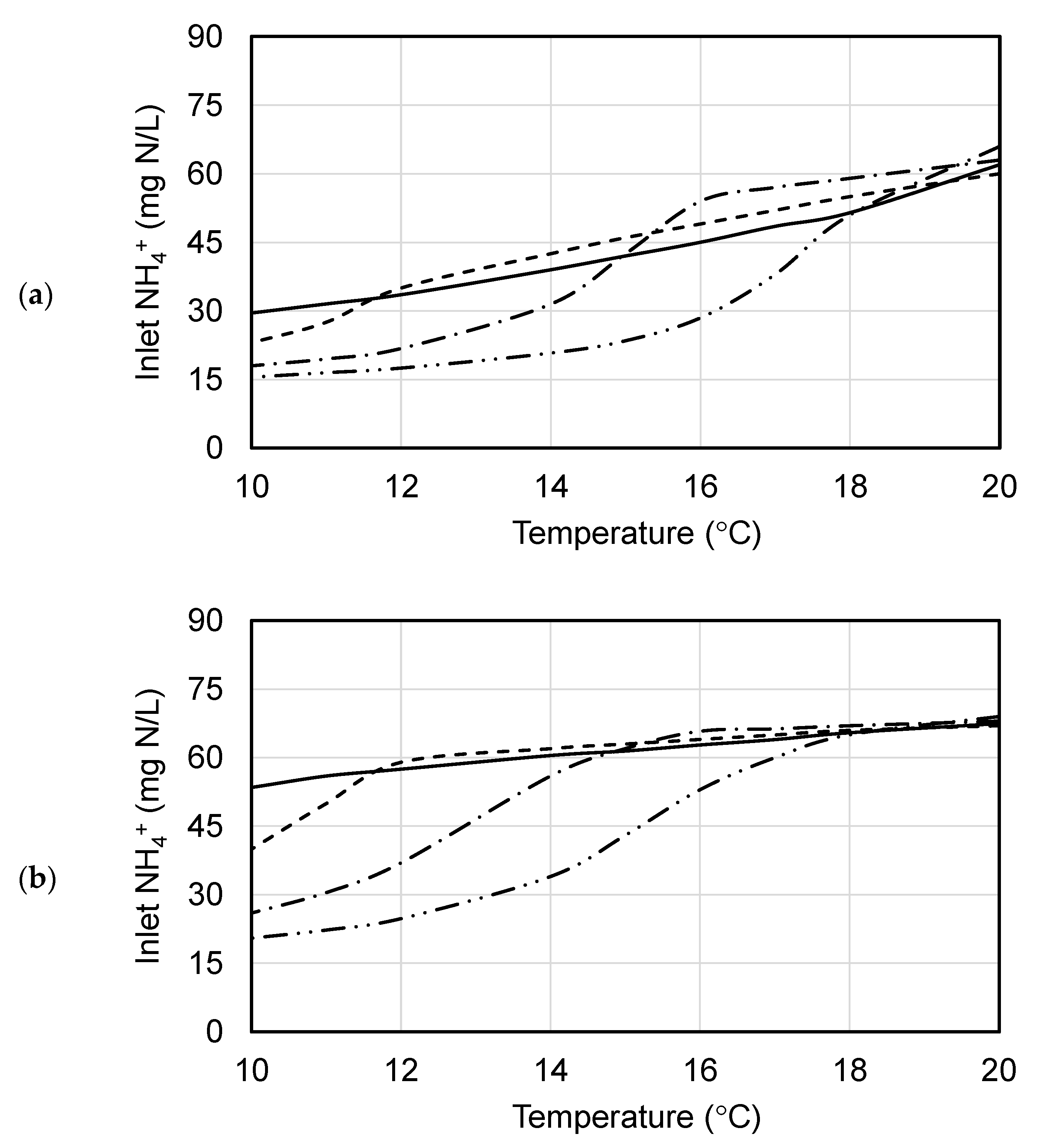 Processes 09 01334 g007a