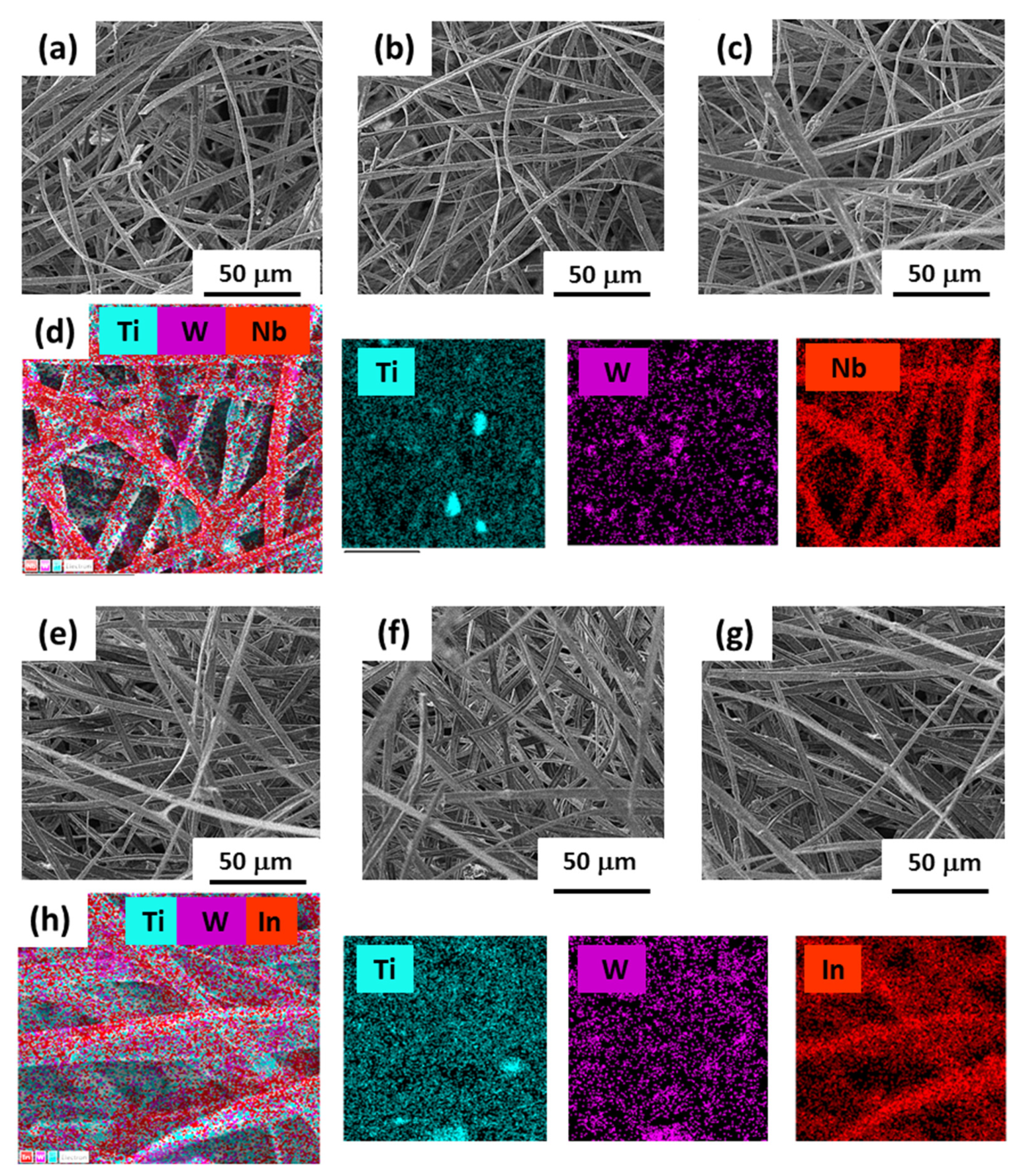 Processes 09 01336 g002 Processes 09 01336 g002