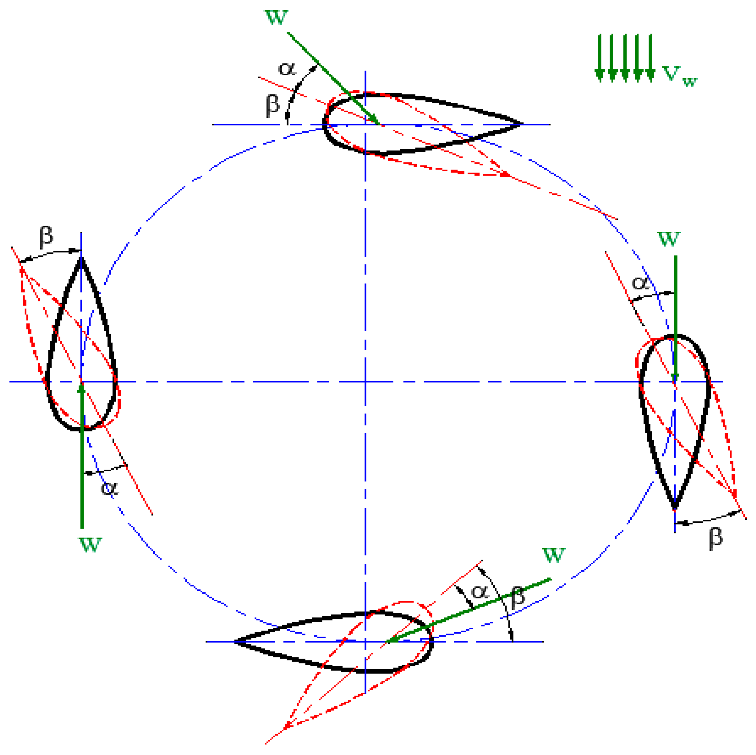 Processes 09 01337 g003 550